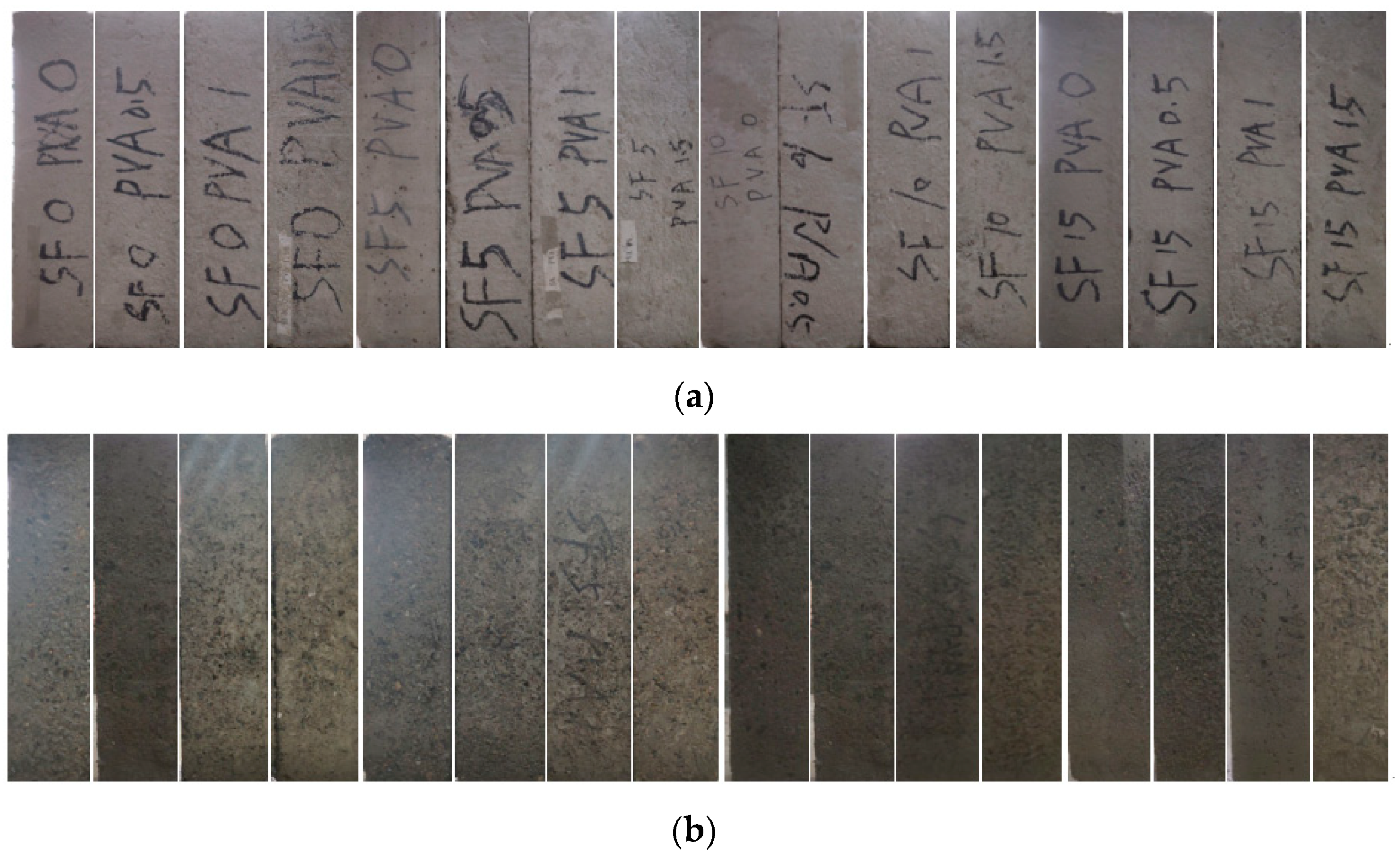 Buildings 12 00047 g006a