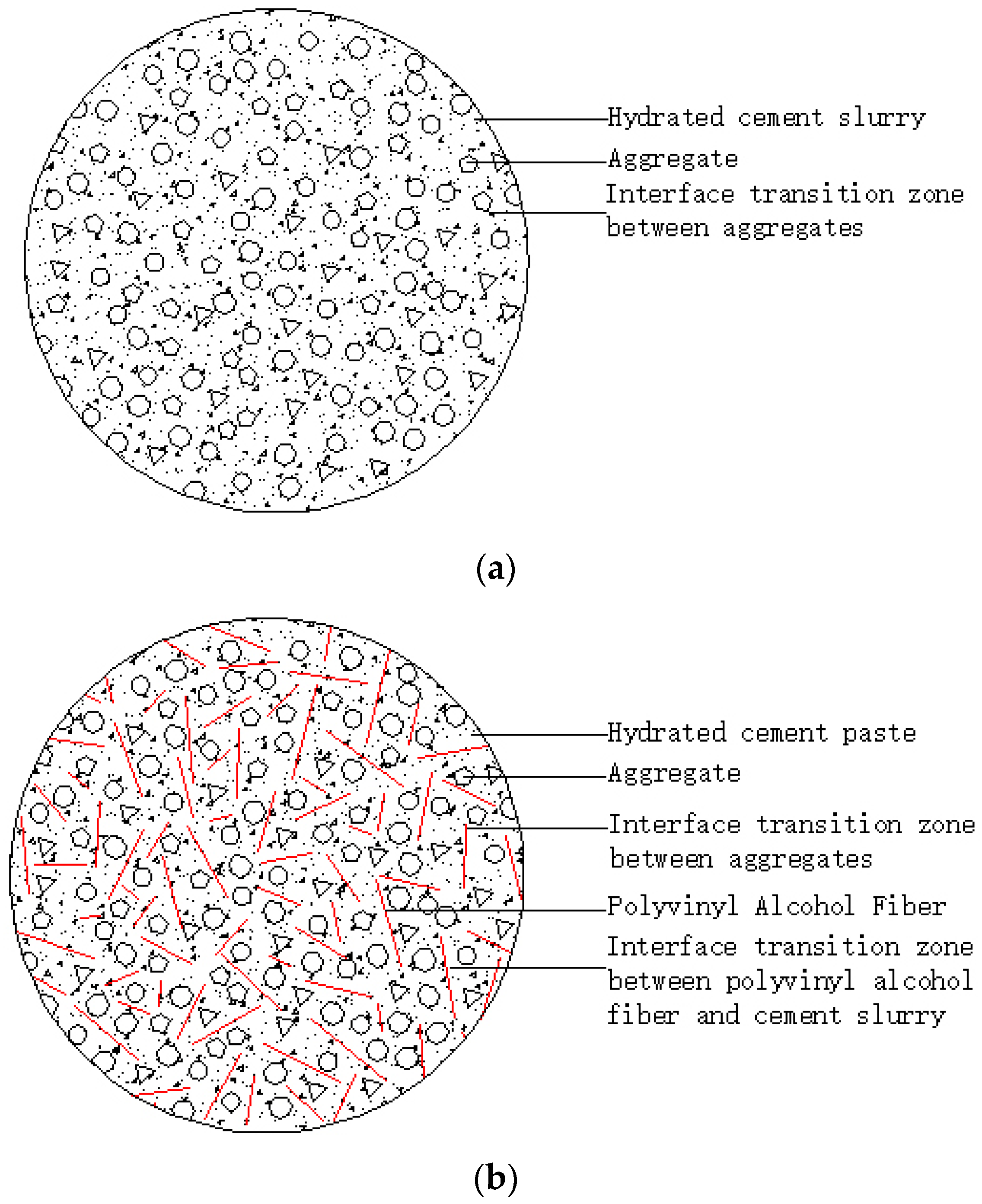 Buildings 12 00047 g009