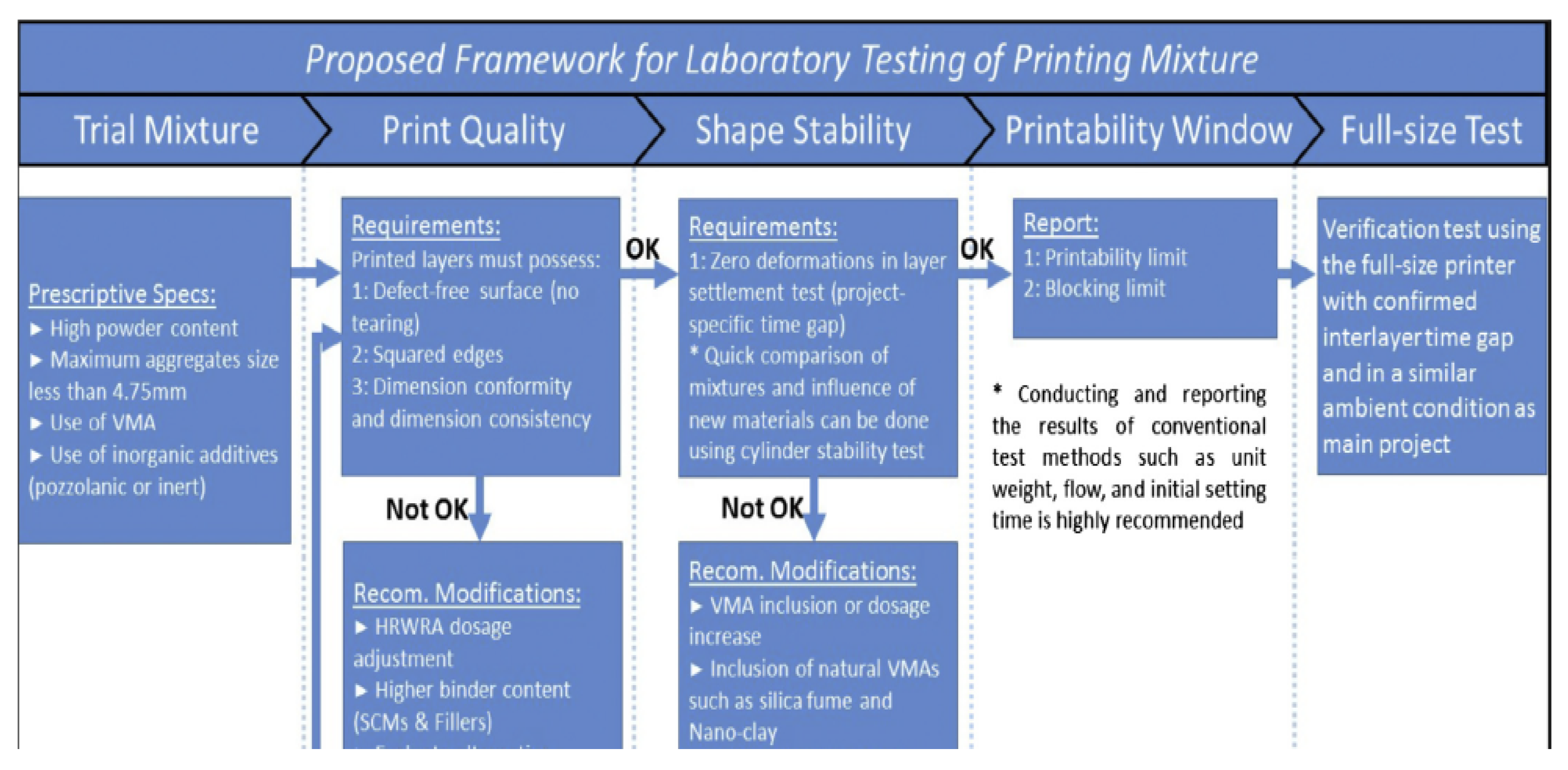 Buildings 12 00053 g010