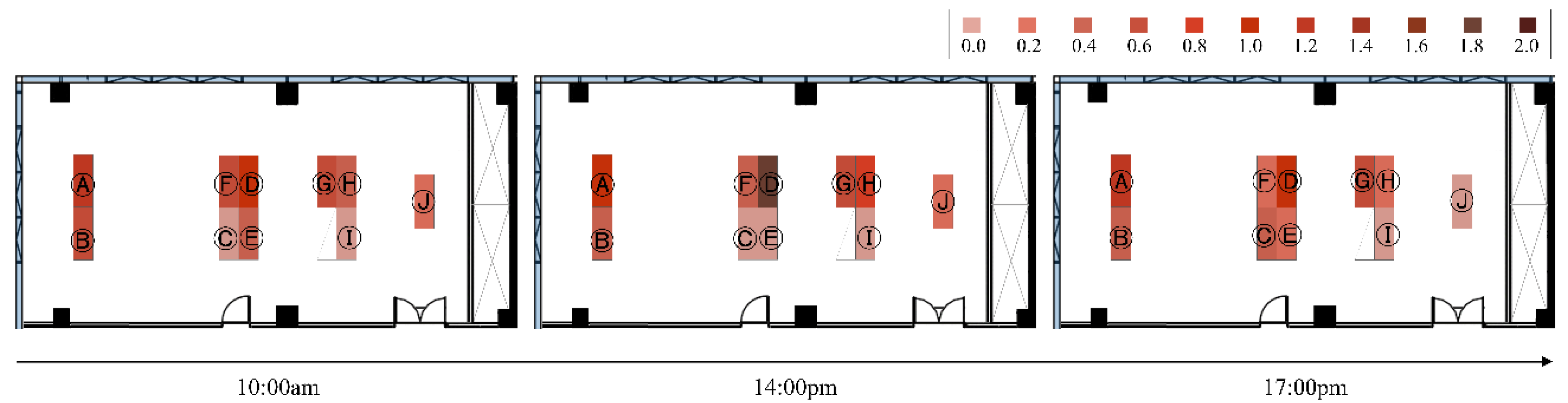 Buildings 12 00058 g005