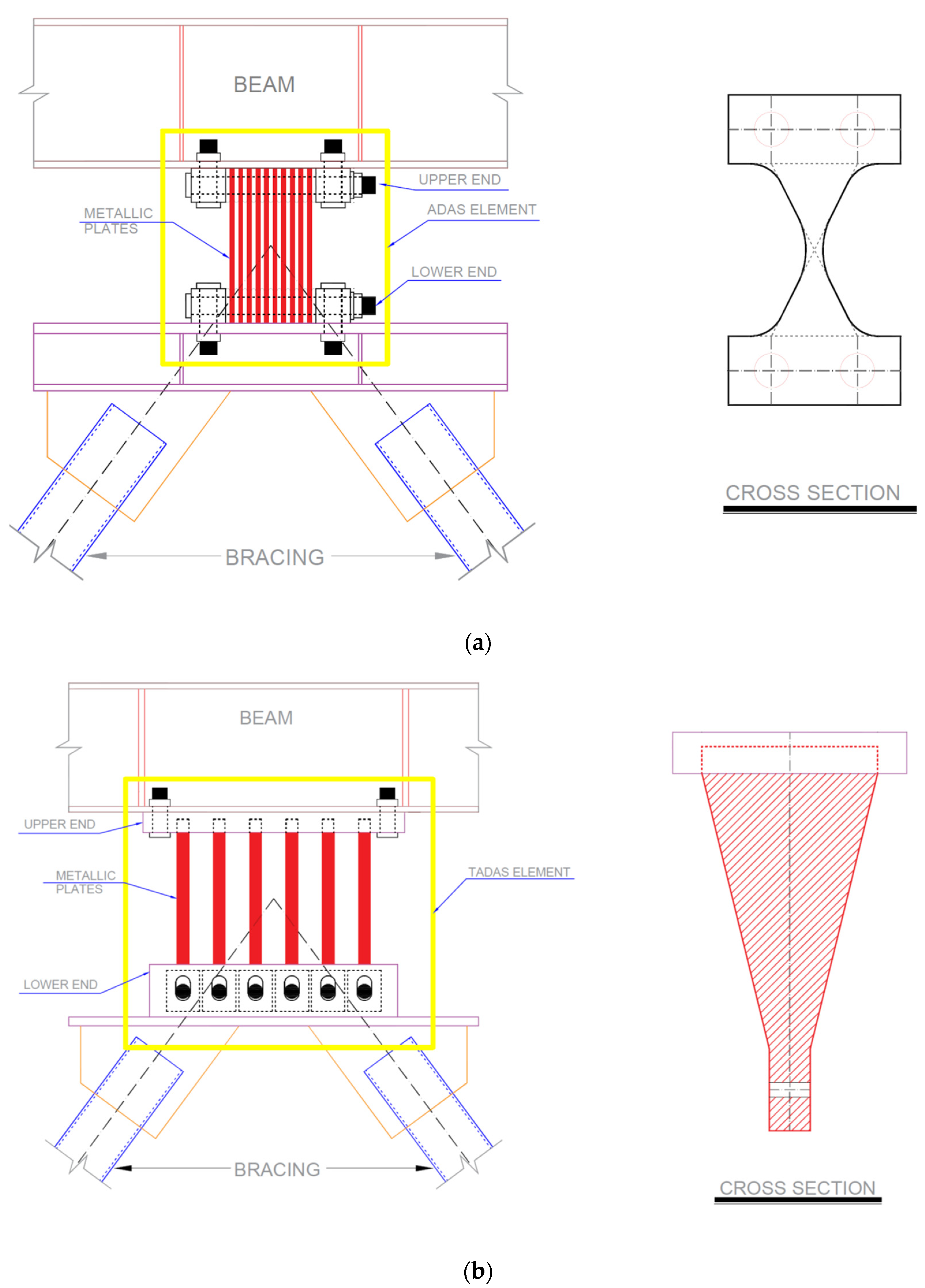 Buildings 12 00067 g001