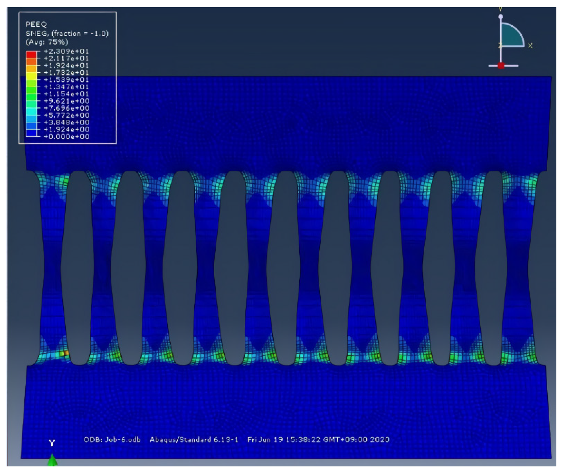 Buildings 12 00067 g008