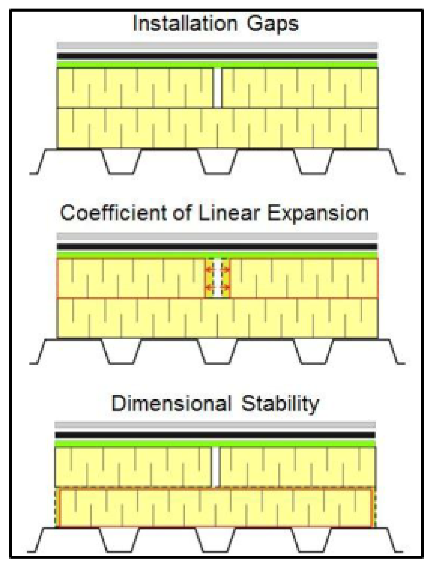 Buildings 12 00068 g001