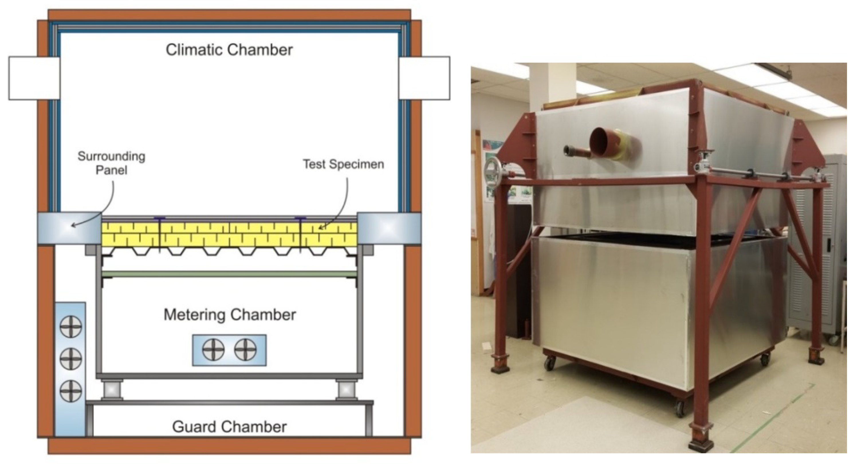 Buildings 12 00068 g003