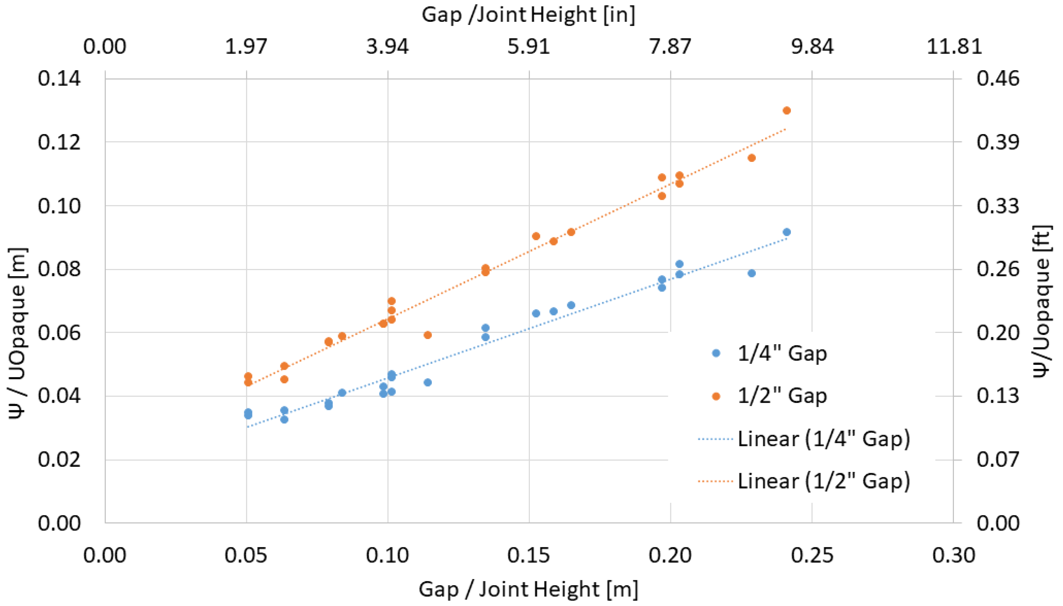 Buildings 12 00068 g011