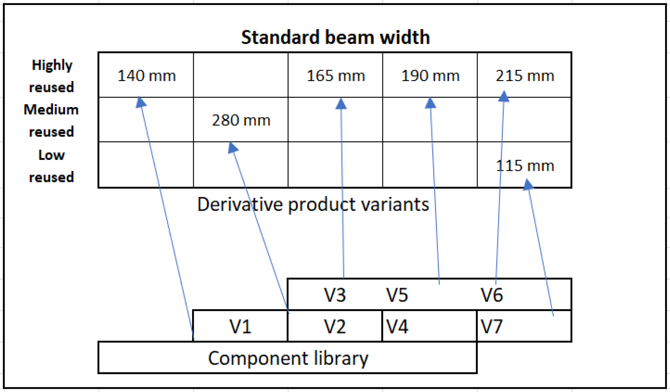 Buildings 12 00070 g003