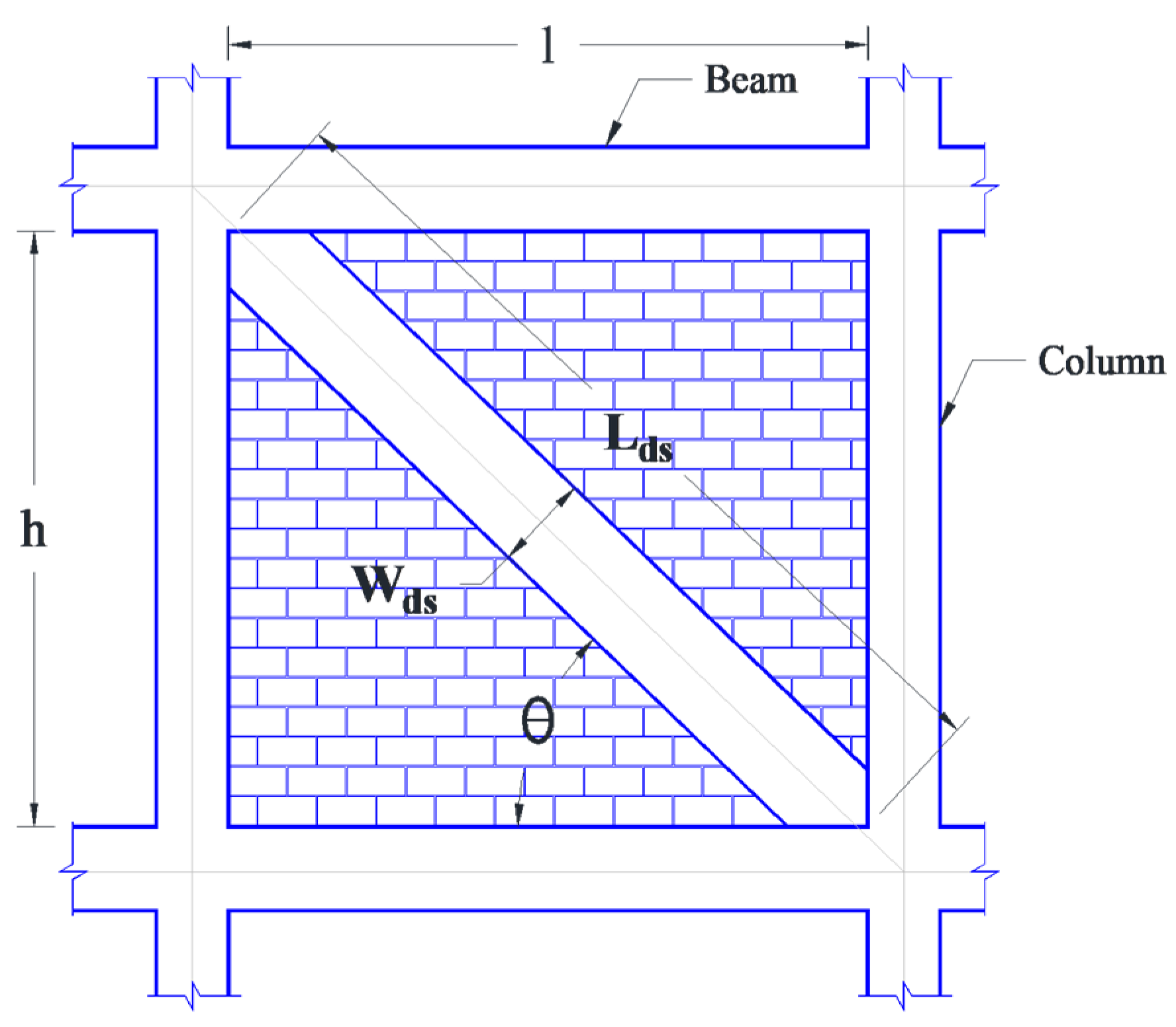 Buildings 12 00072 g006