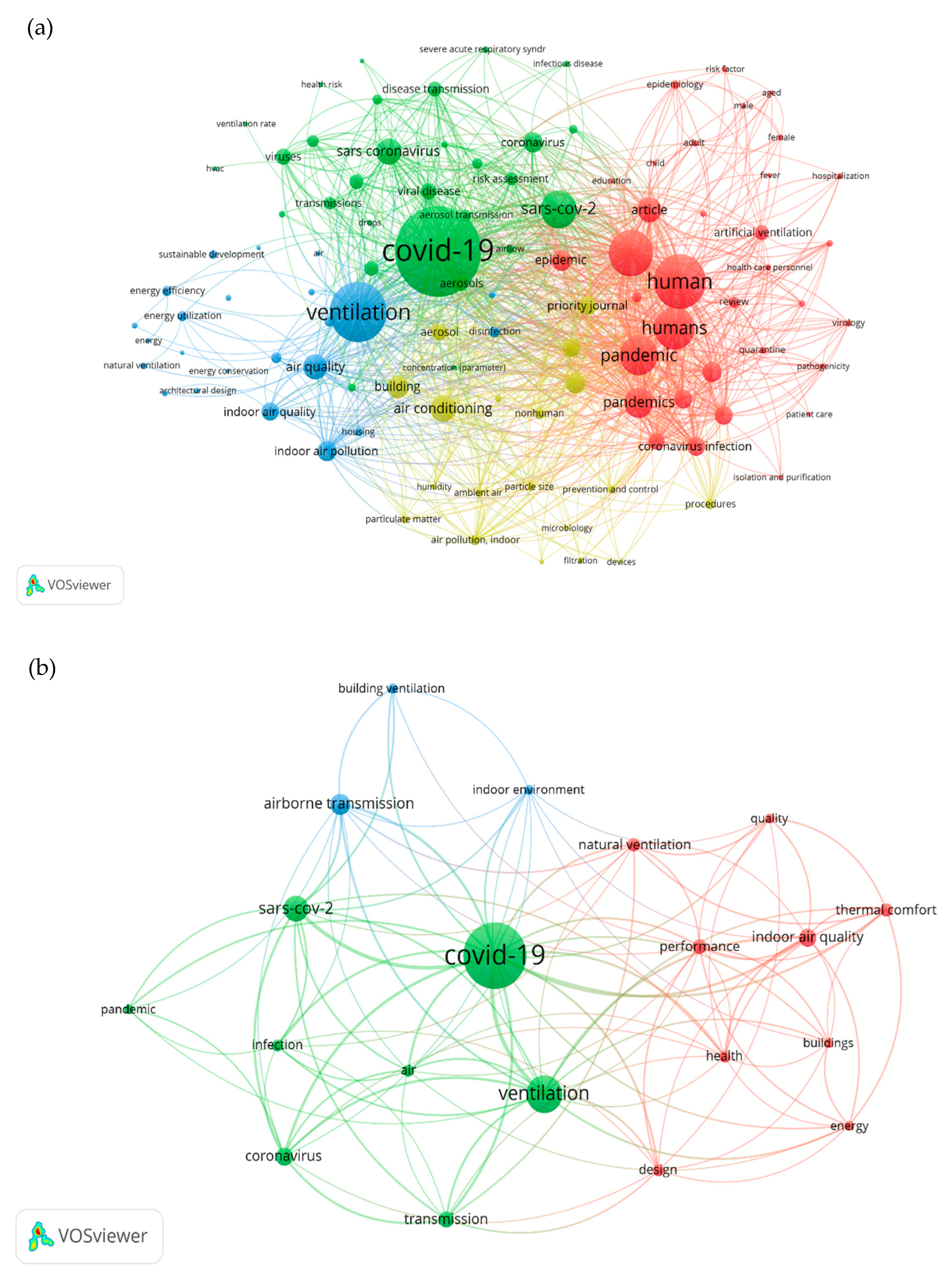 Buildings 12 00074 g001
