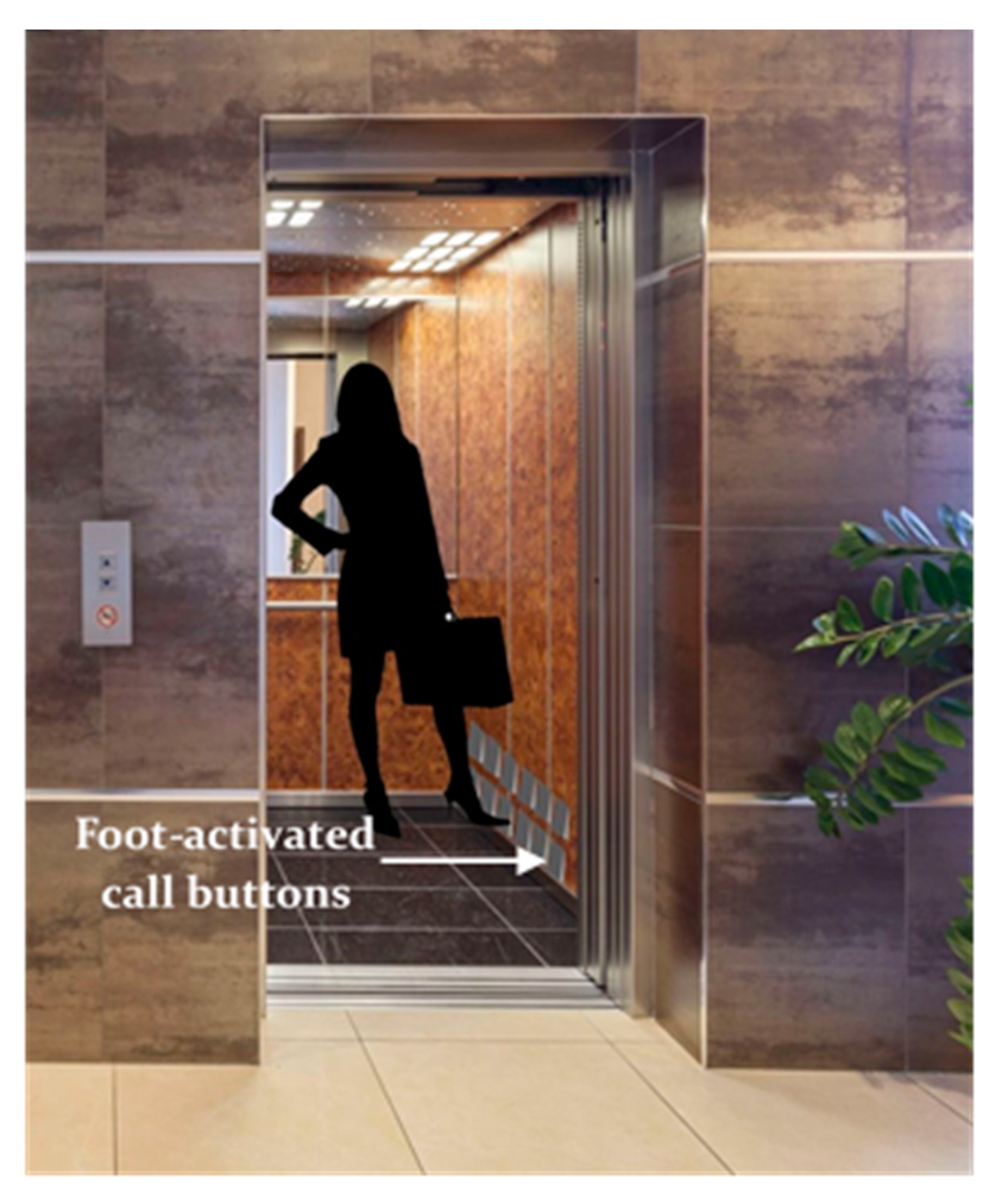 Buildings 12 00074 g003