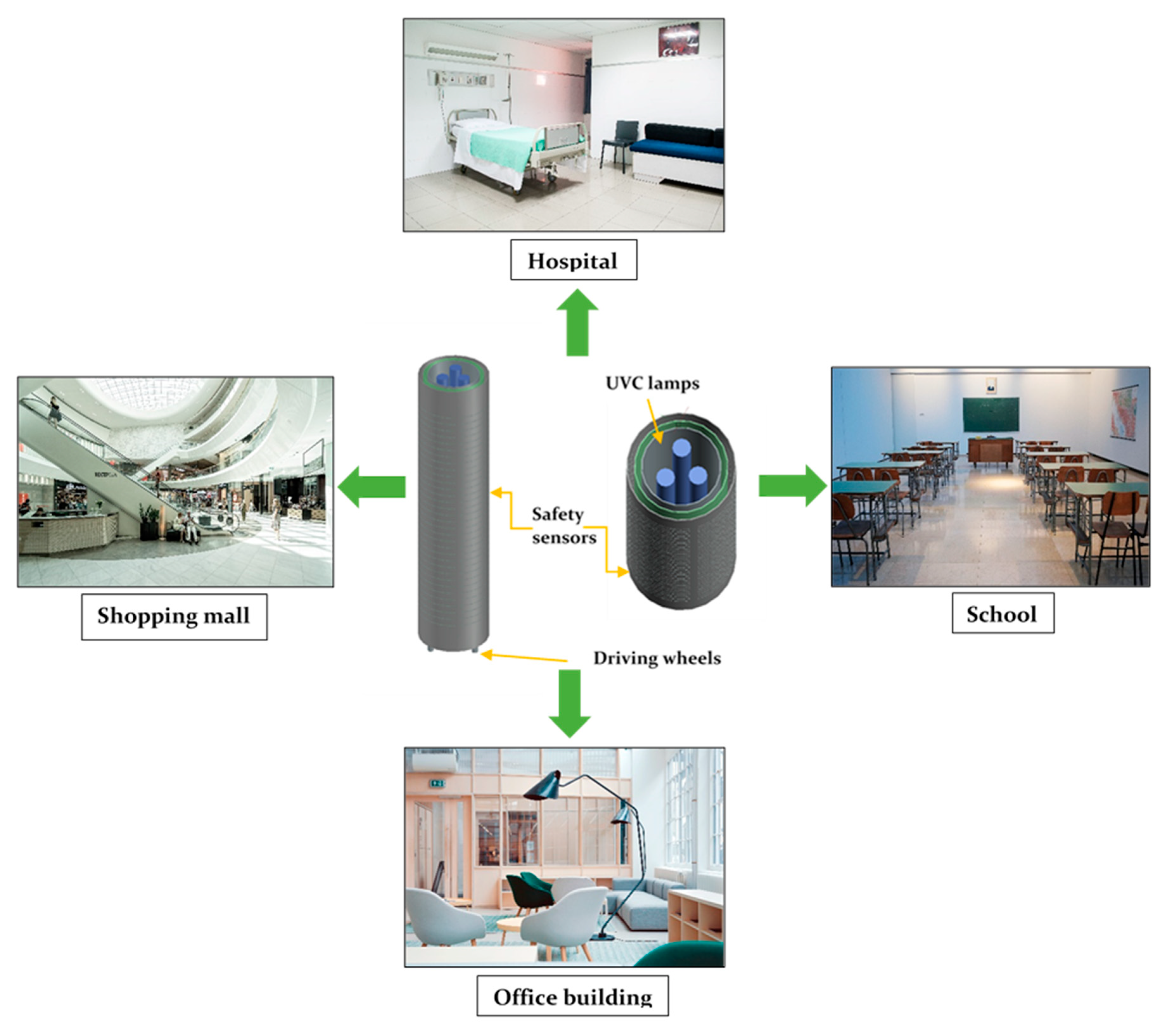 Buildings 12 00074 g010