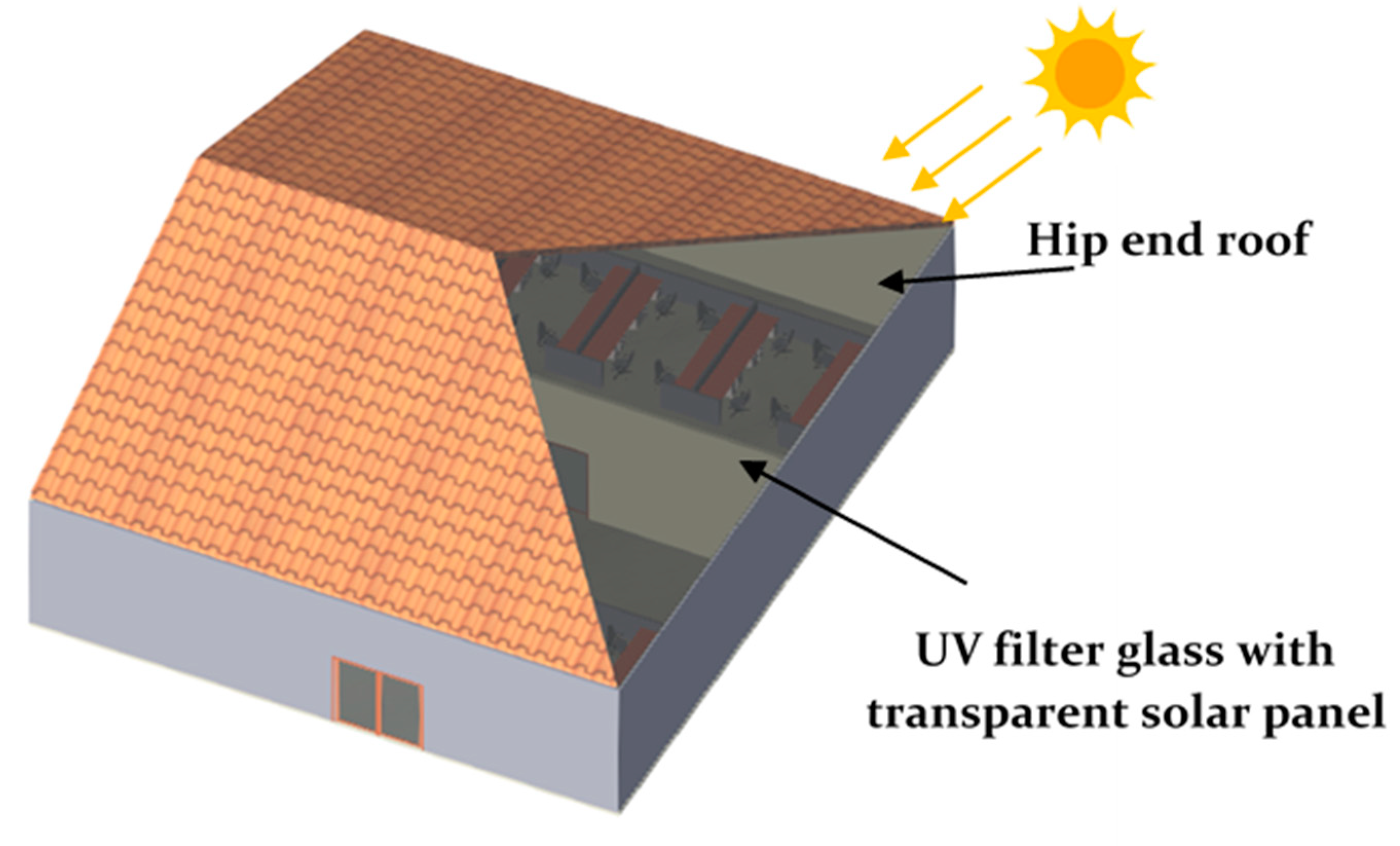 Buildings 12 00074 g012
