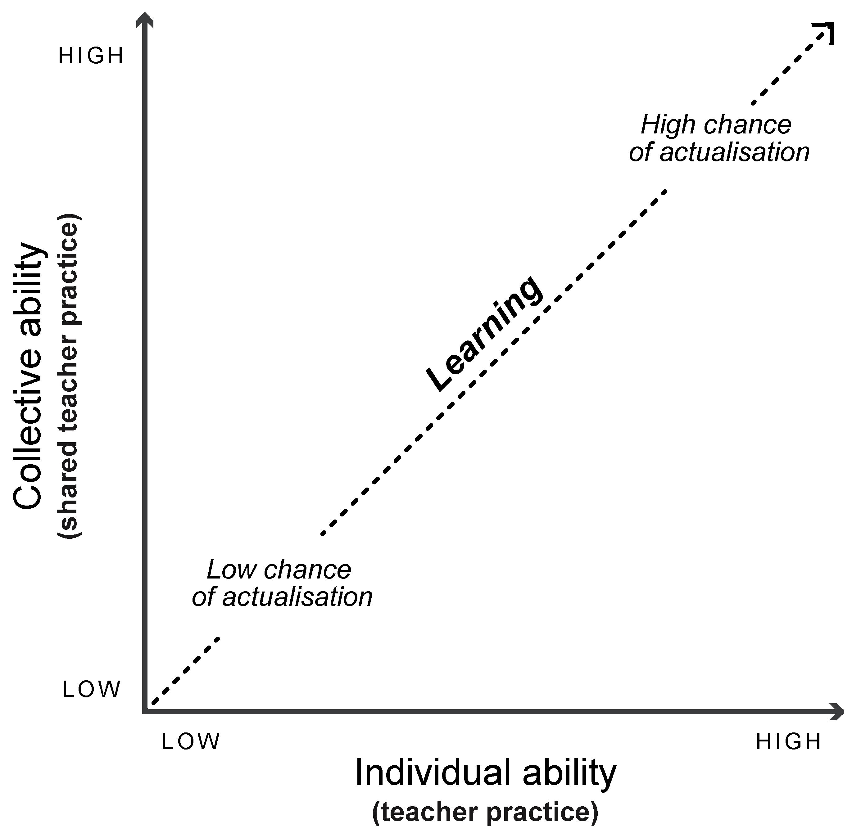 Buildings 12 00076 g008