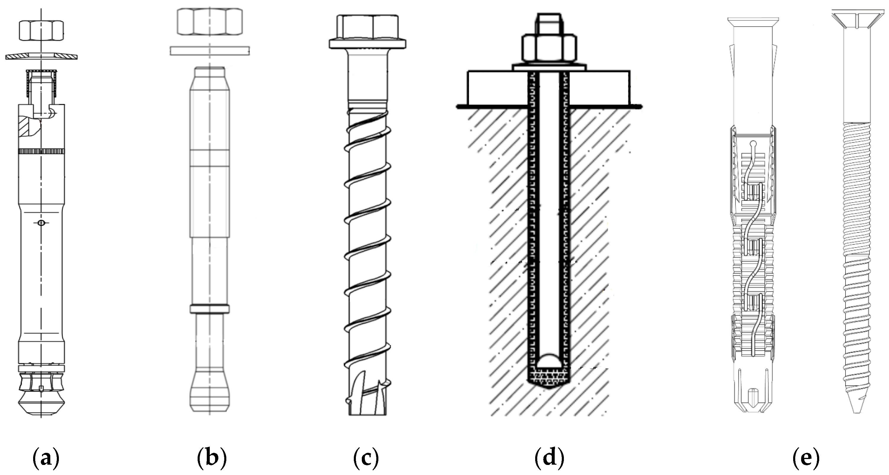 Buildings 12 00078 g003