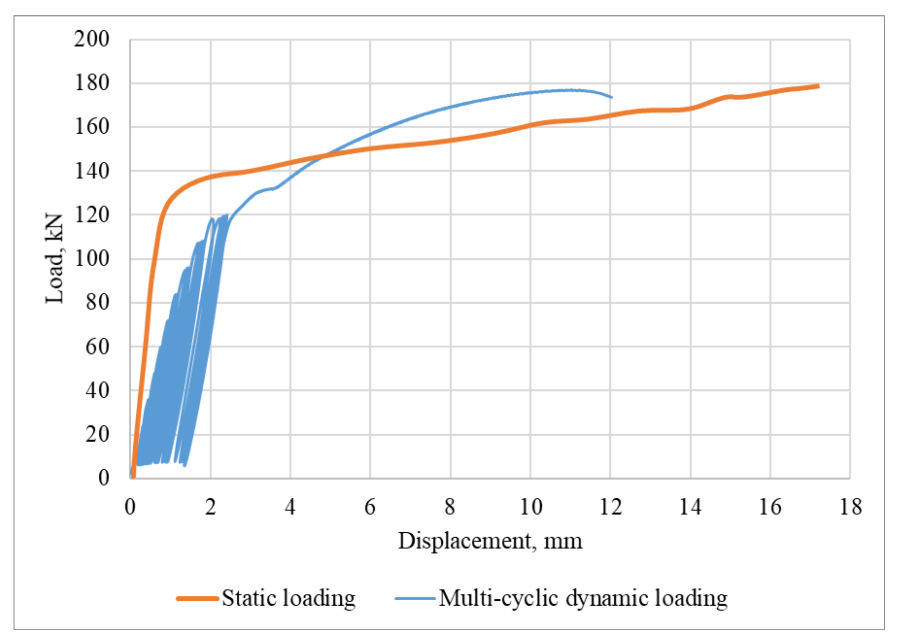 Buildings 12 00078 g011