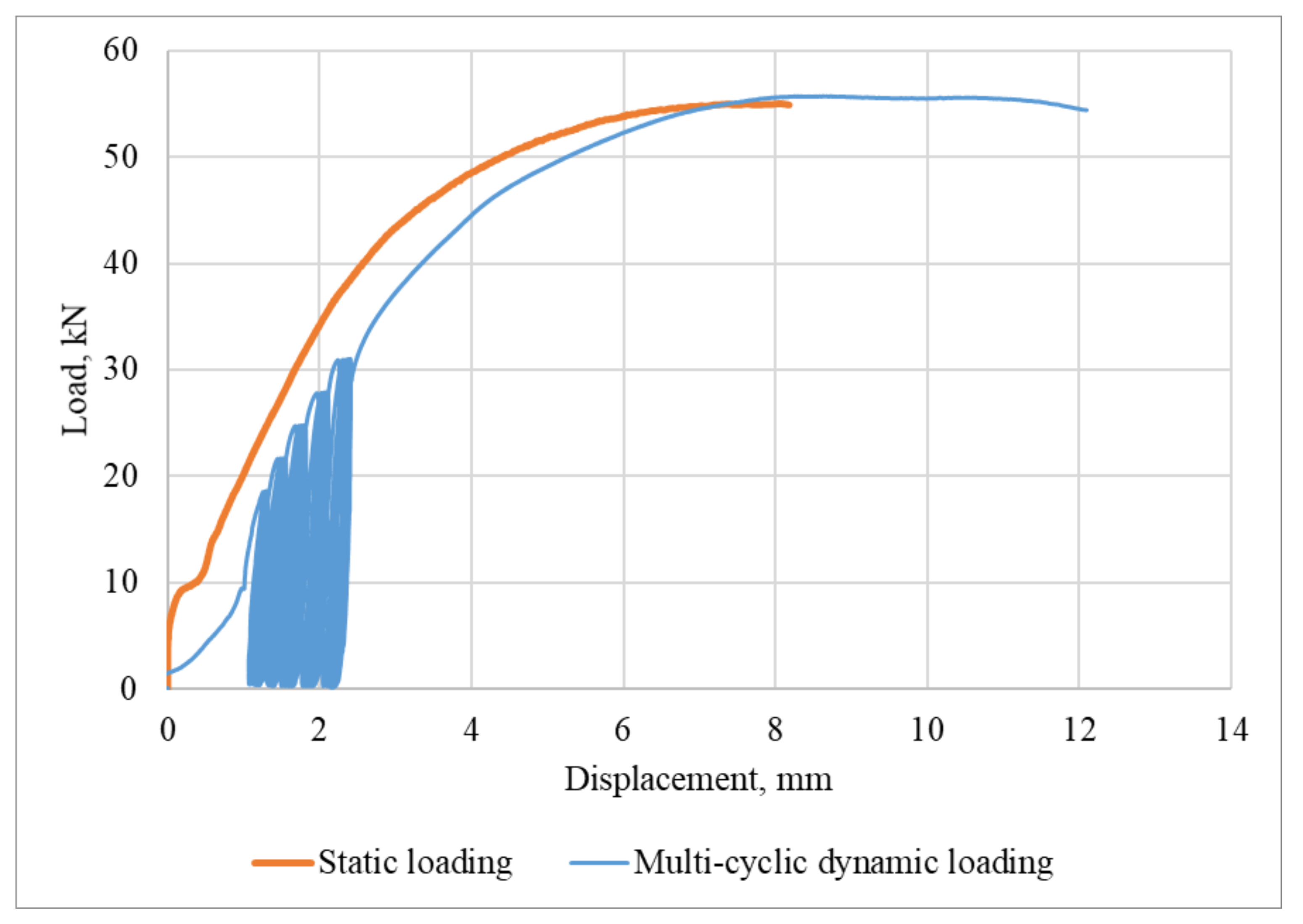 Buildings 12 00078 g014