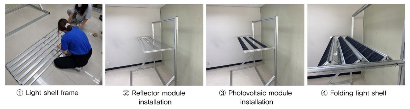 Buildings 12 00081 g006