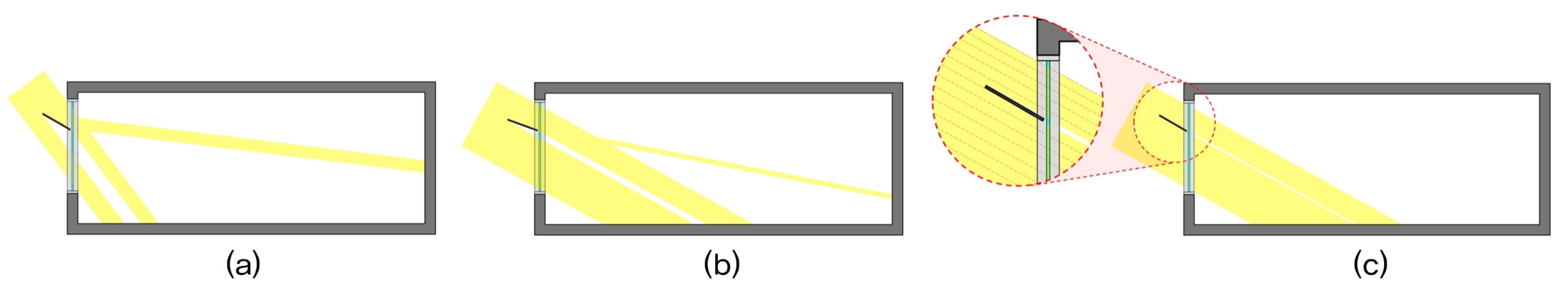 Buildings 12 00081 g009