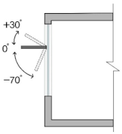 Buildings 12 00081 i001