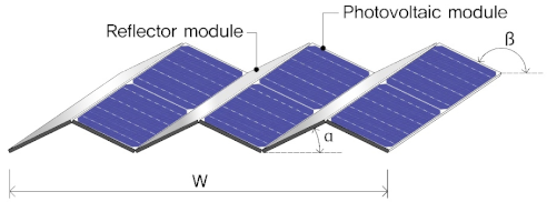 Buildings 12 00081 i002
