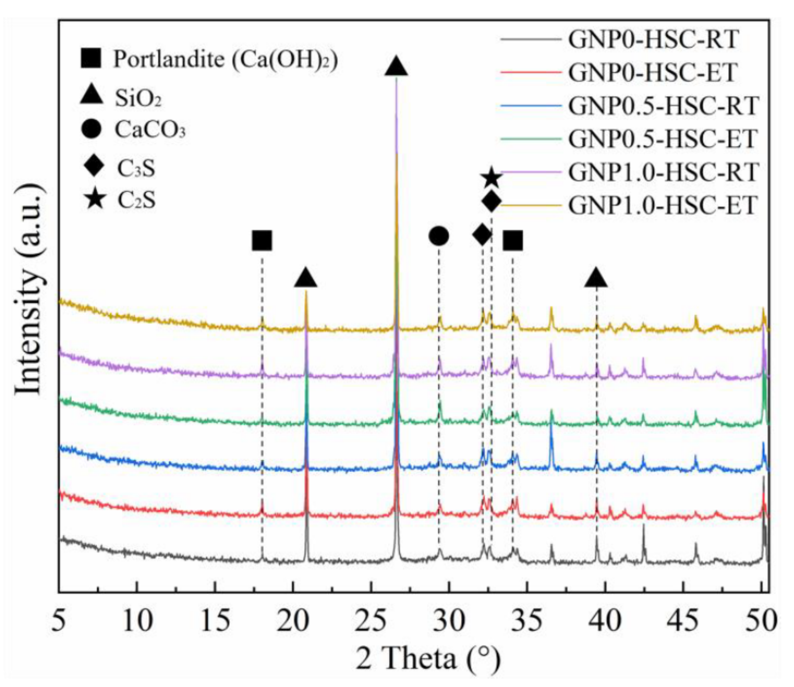 Buildings 12 00086 g007