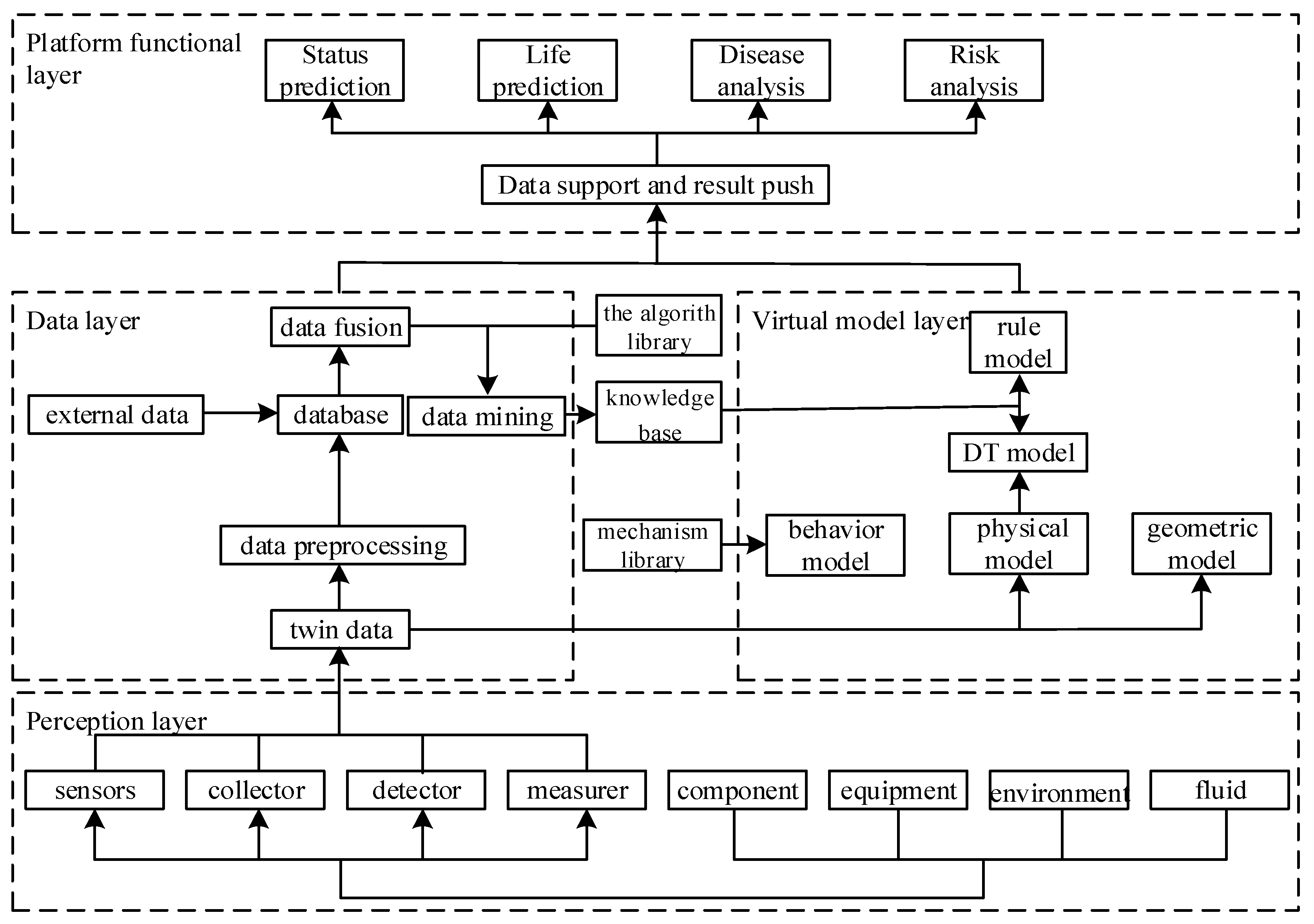 Buildings 12 00087 g008