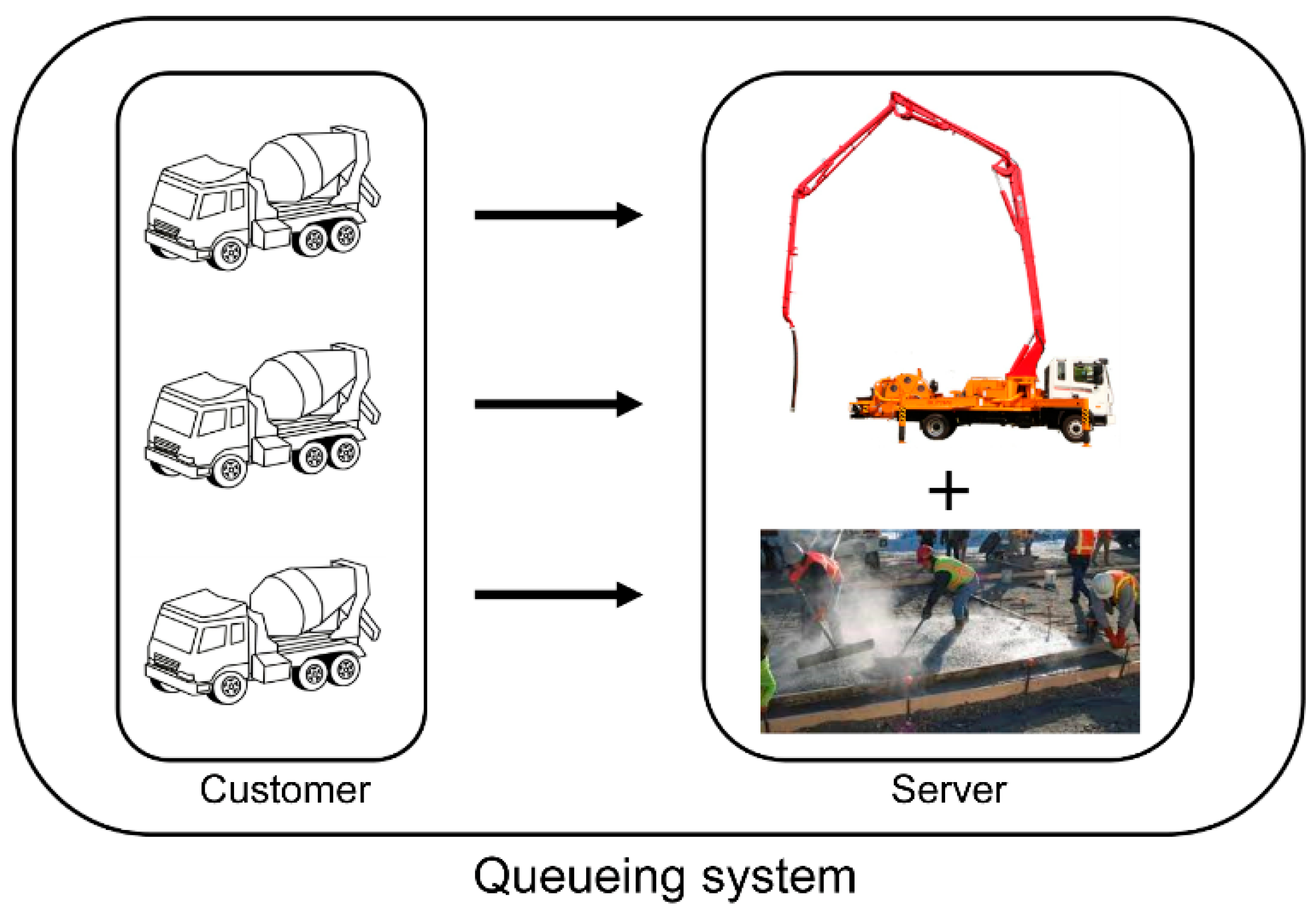 Buildings 12 00089 g003