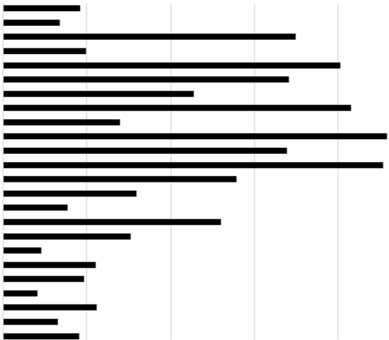 Buildings 12 00089 i001