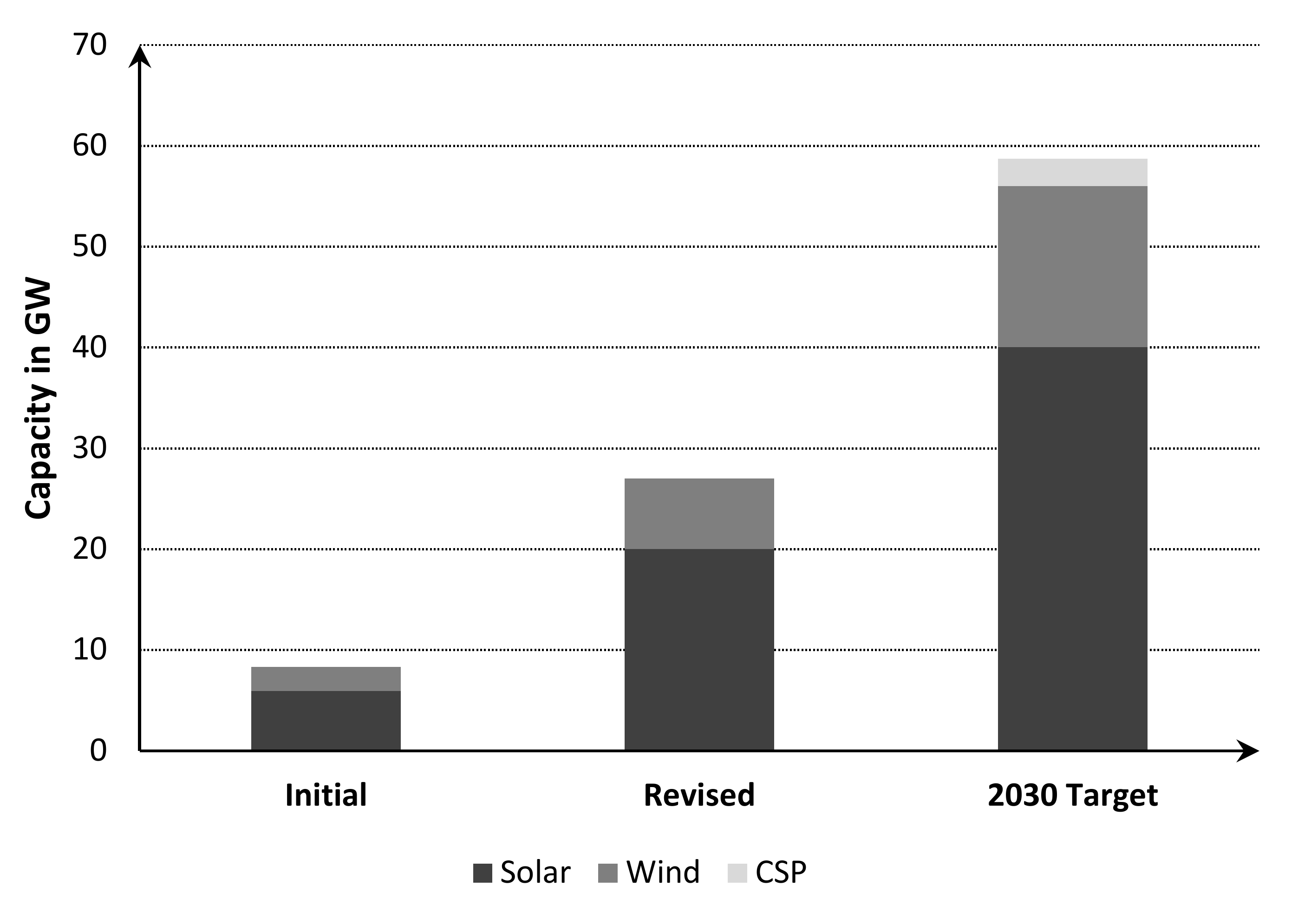 Buildings 12 00092 g001