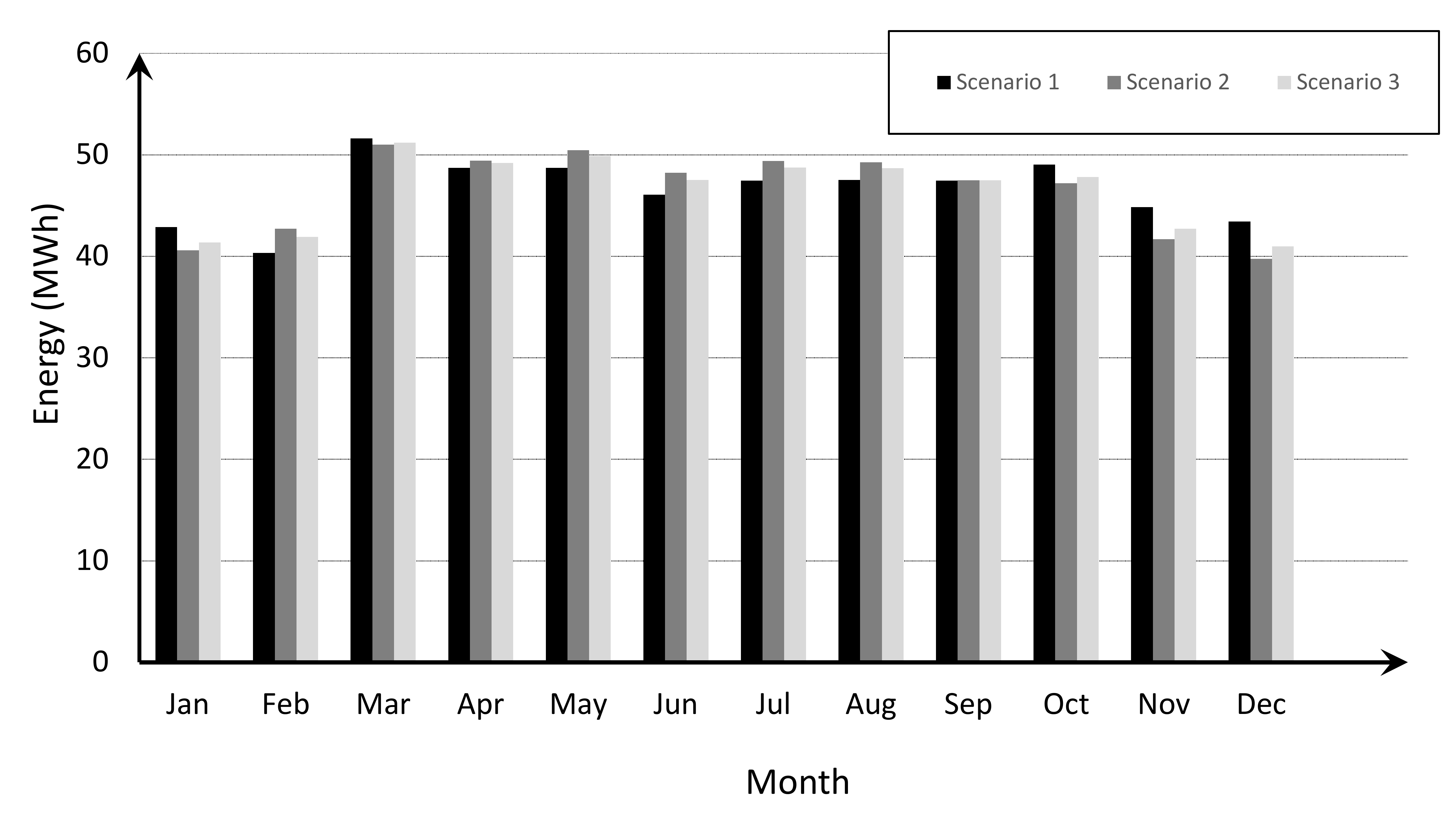 Buildings 12 00092 g008