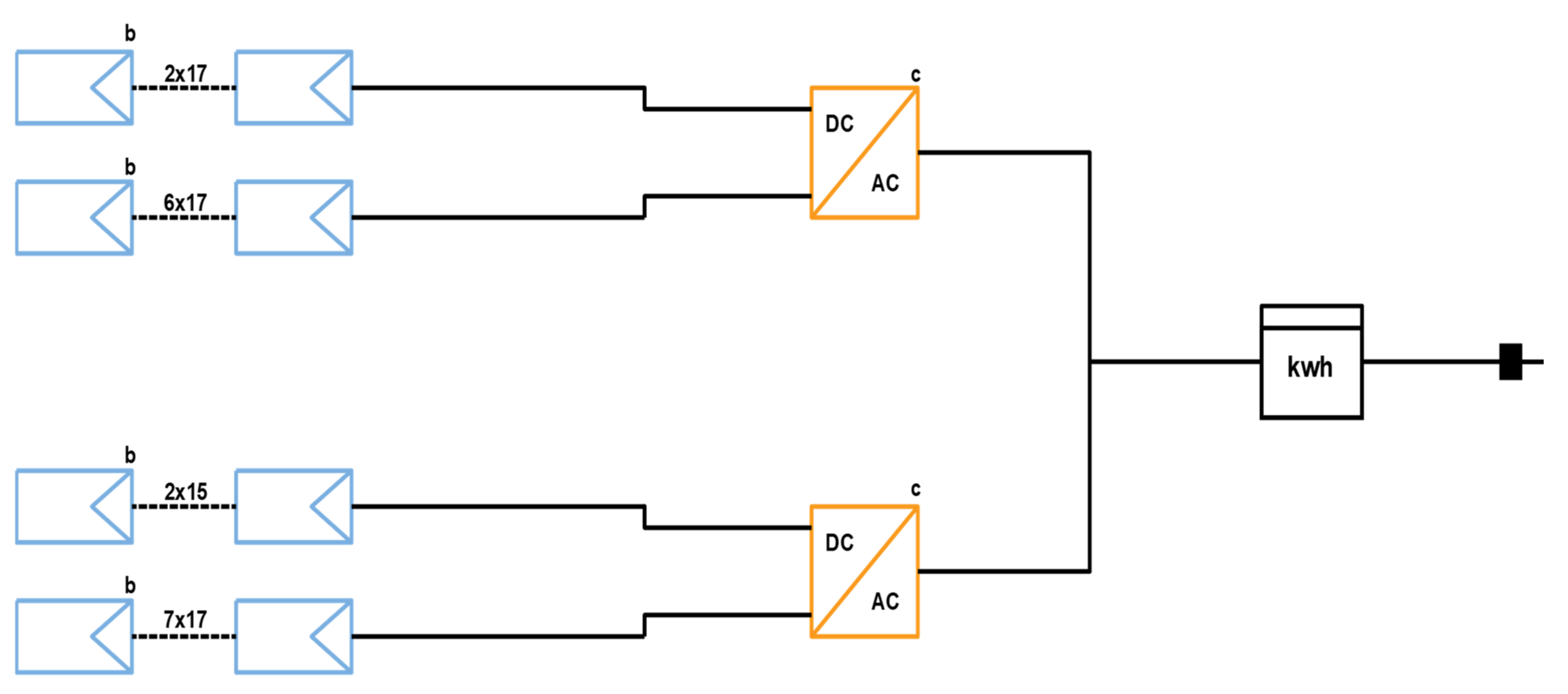 Buildings 12 00092 g009