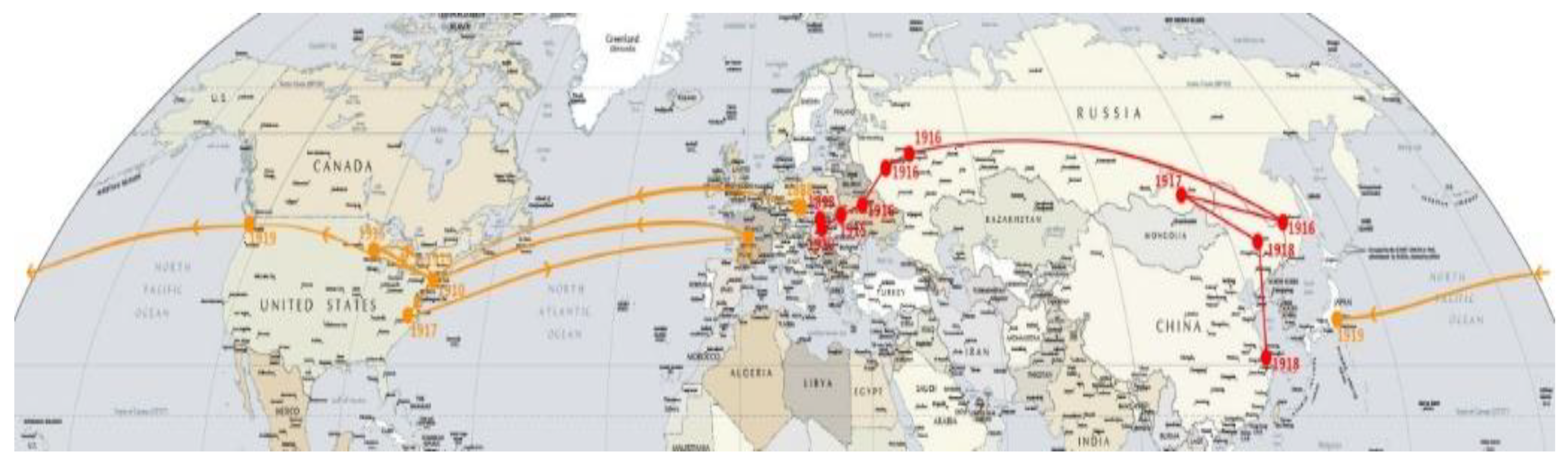 Buildings 12 00093 g001