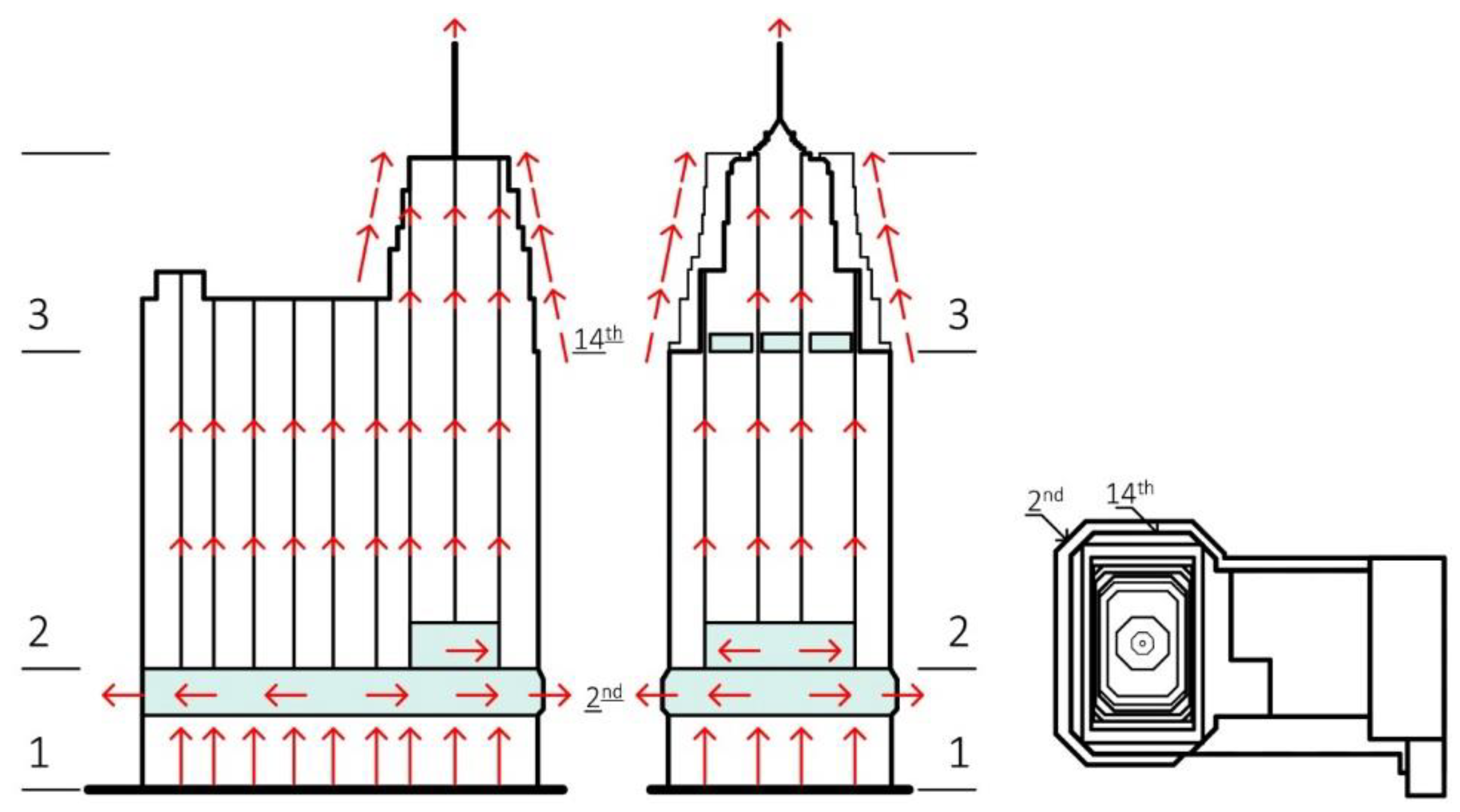 Buildings 12 00093 g018