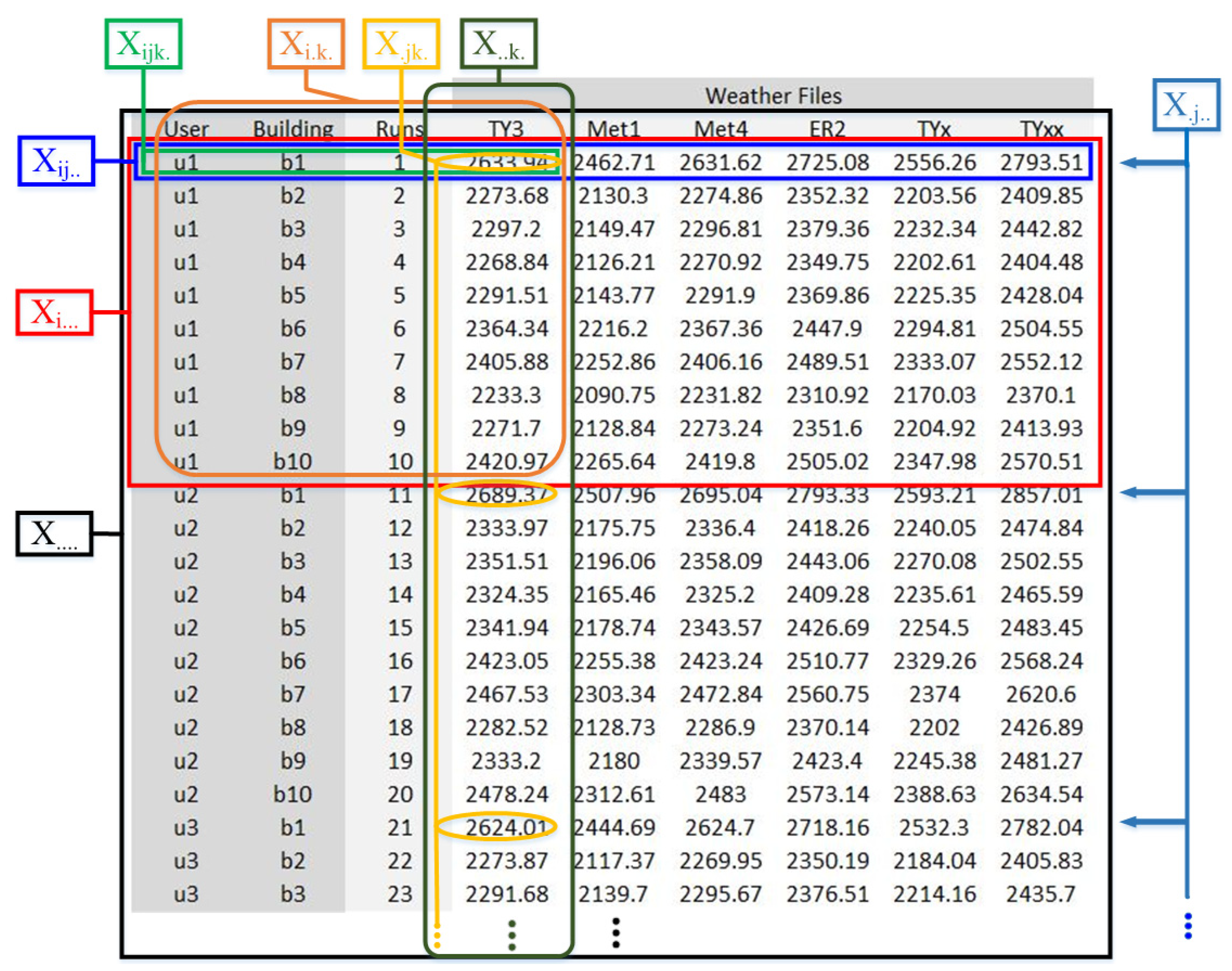 Buildings 12 00095 g0a2