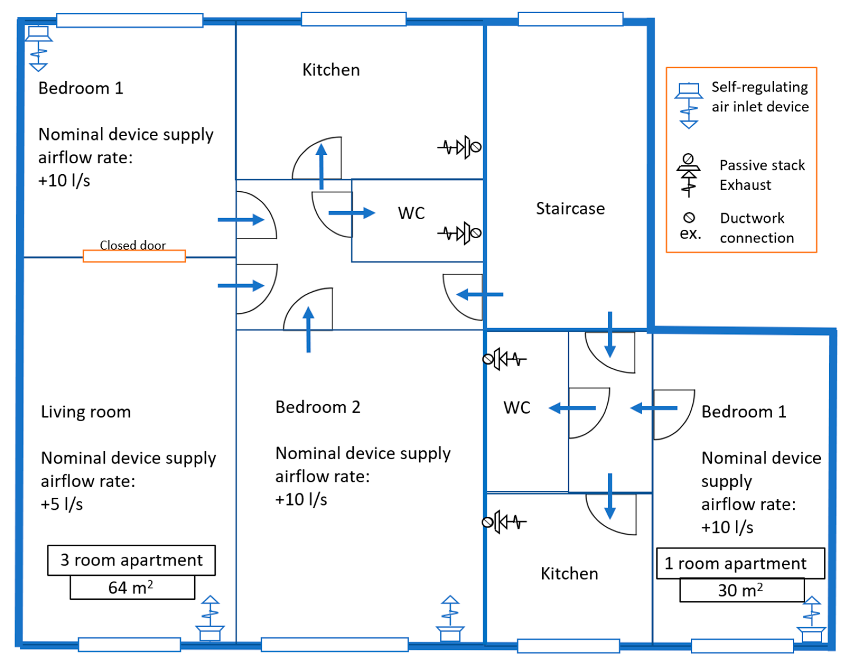 Buildings 12 00096 g003
