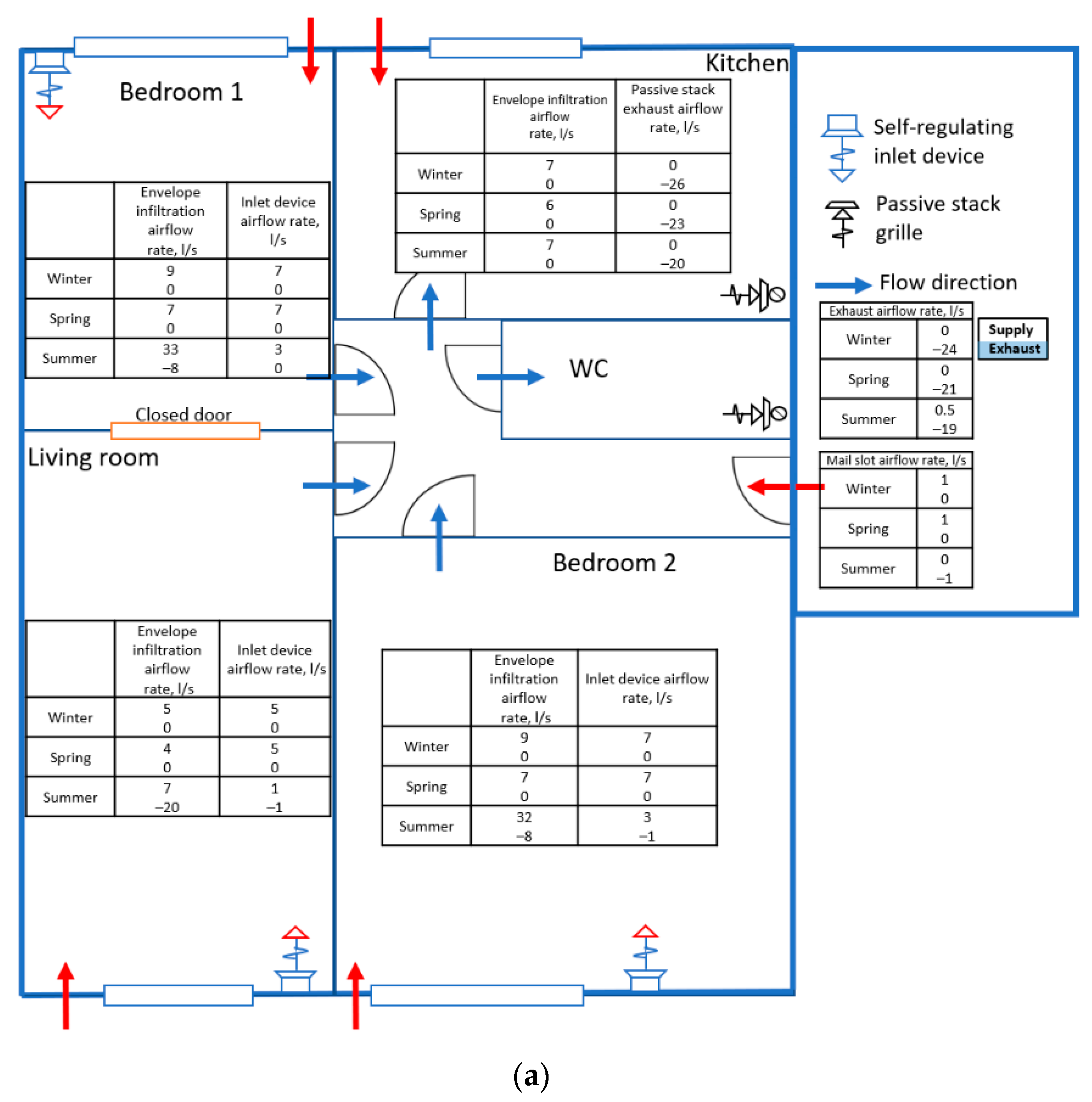 Buildings 12 00096 g014a