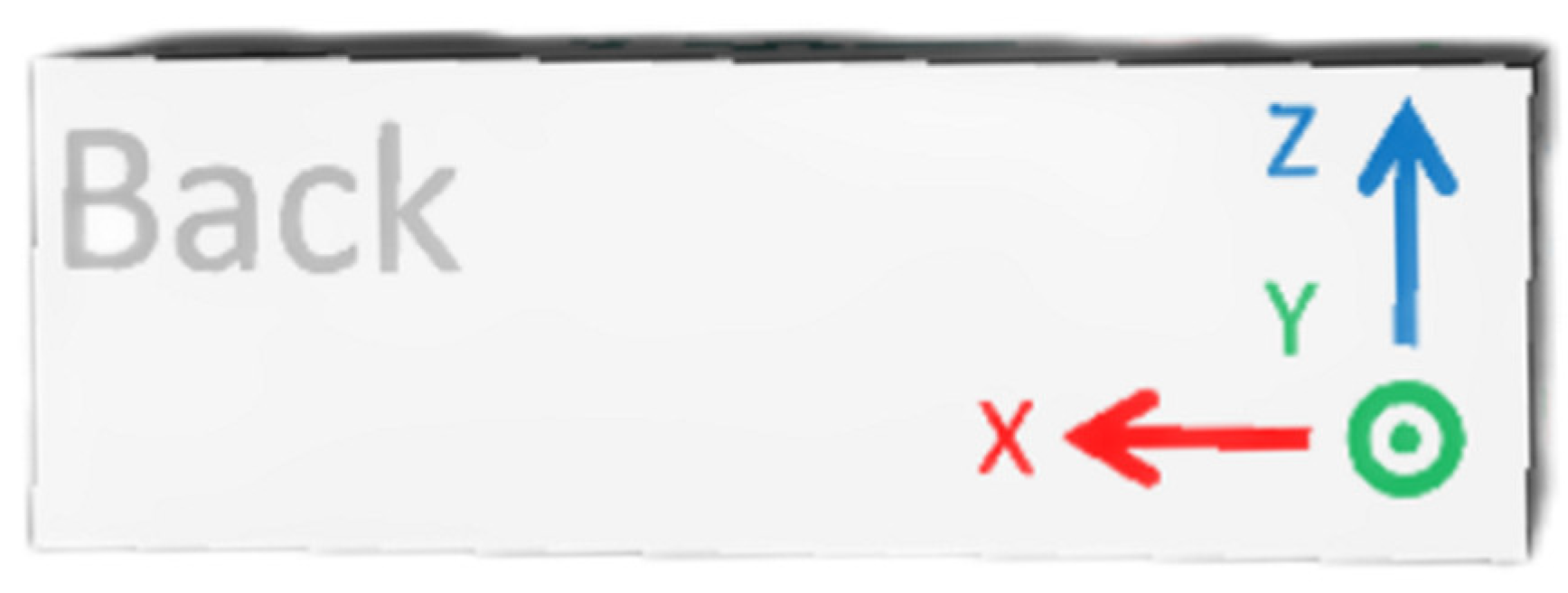 Buildings 12 00097 g005