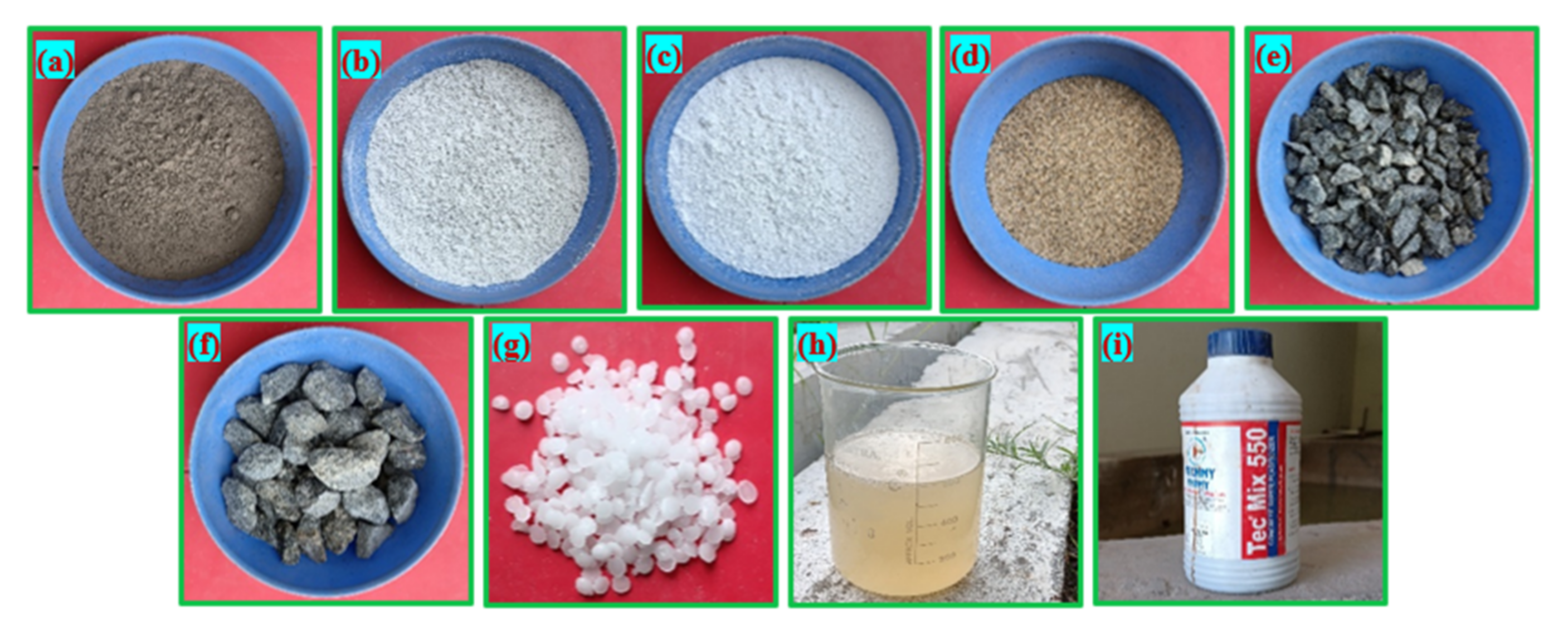 Buildings 12 00100 g001