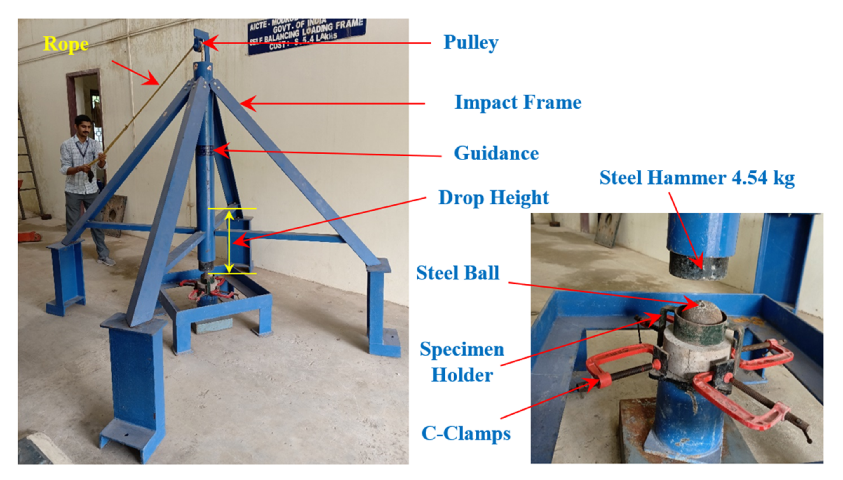 Buildings 12 00100 g005