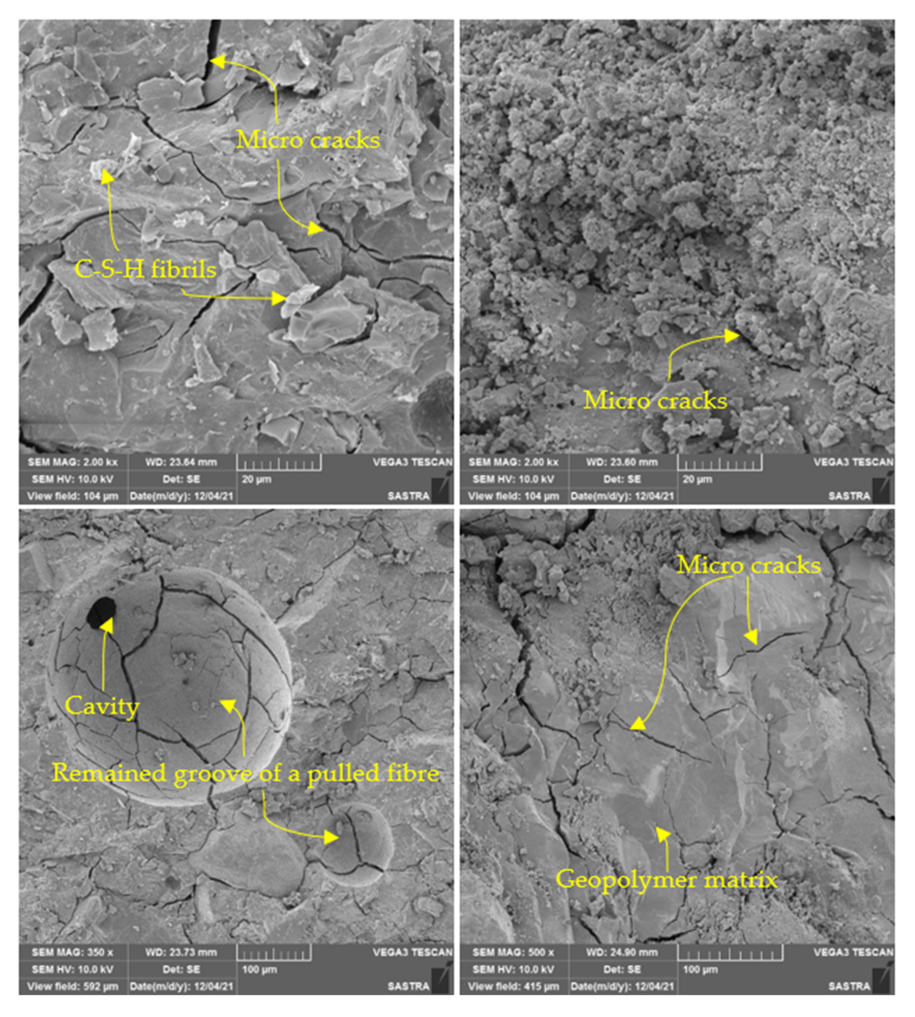 Buildings 12 00100 g014