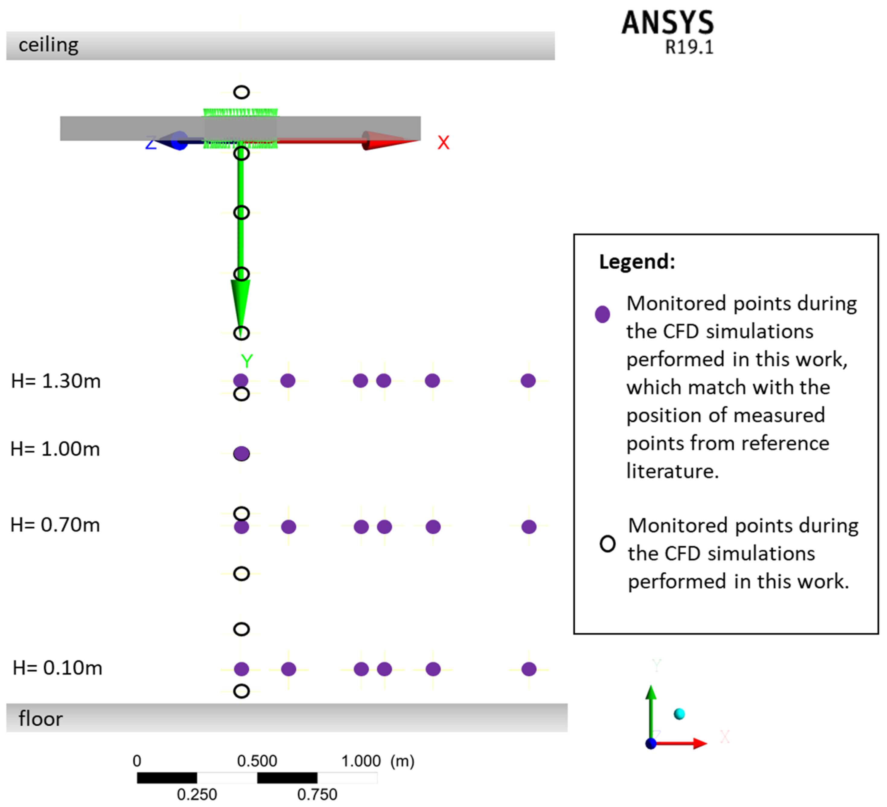 Buildings 12 00101 g002