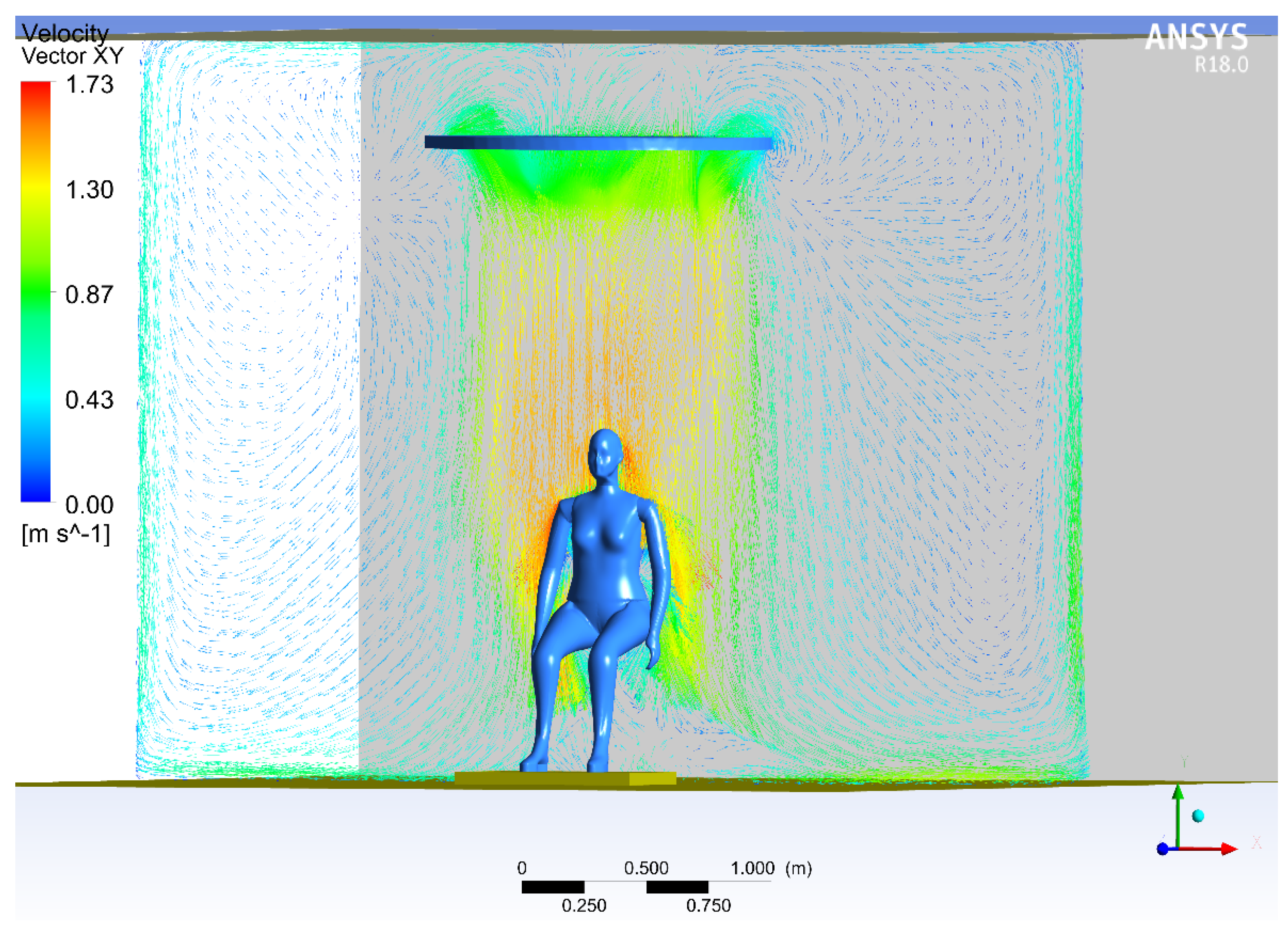 Buildings 12 00101 g008