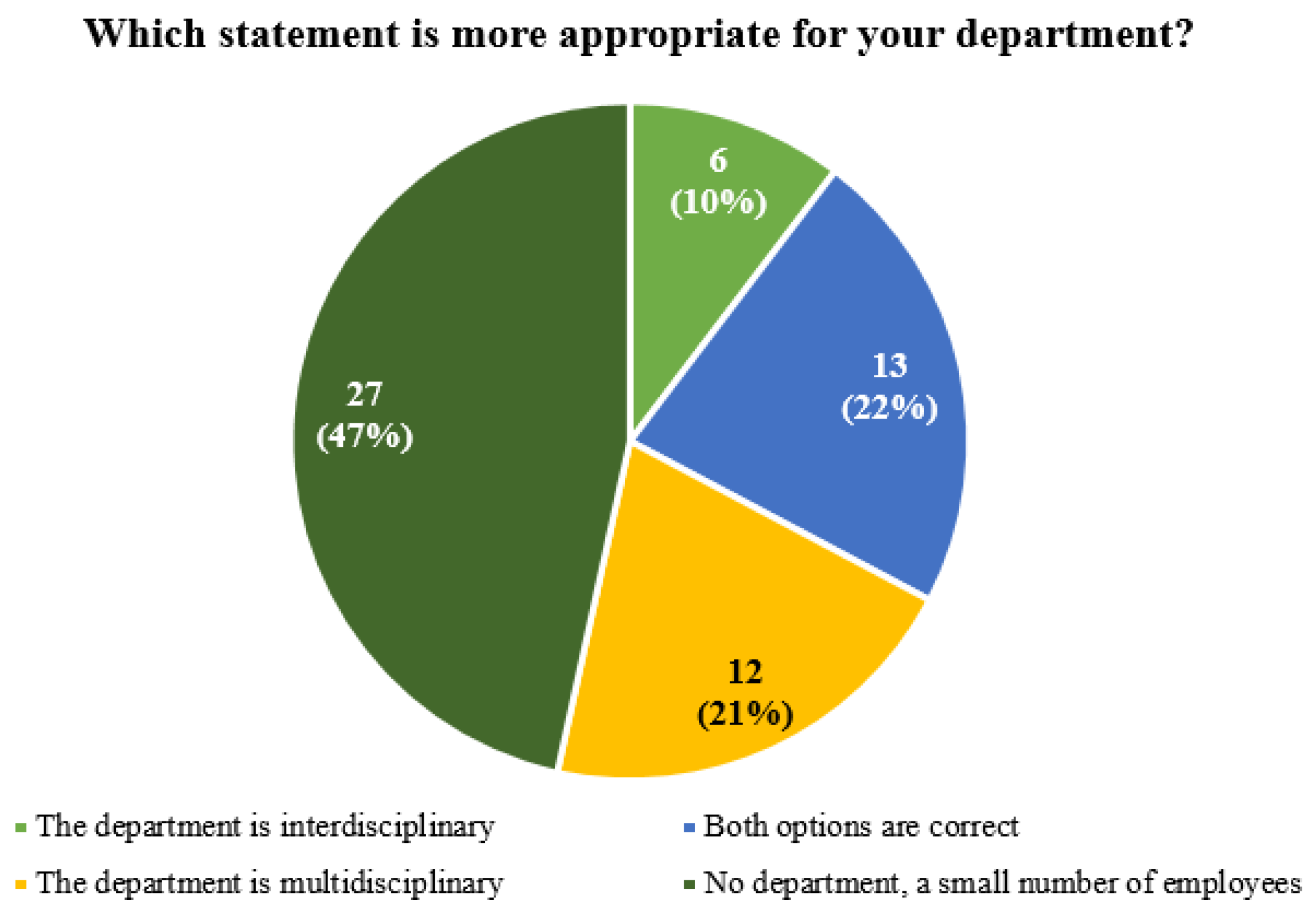 Buildings 12 00102 g003