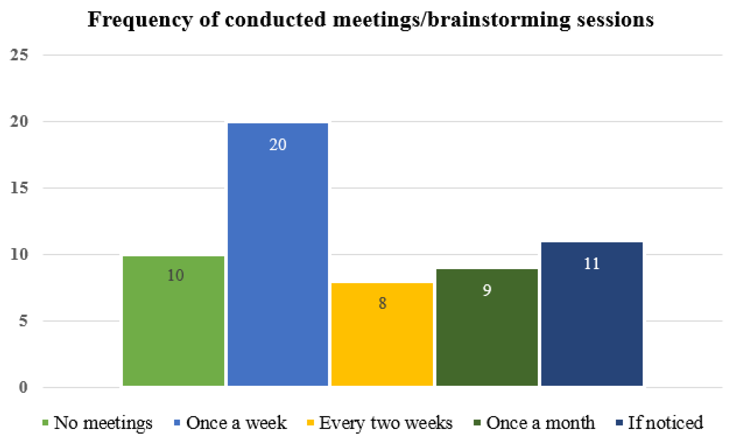 Buildings 12 00102 g006