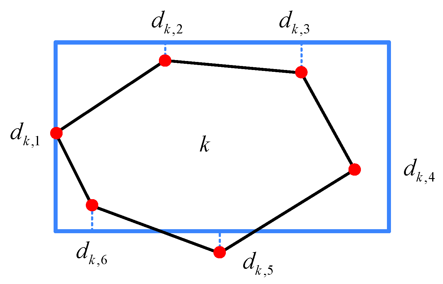 Buildings 12 00106 g005