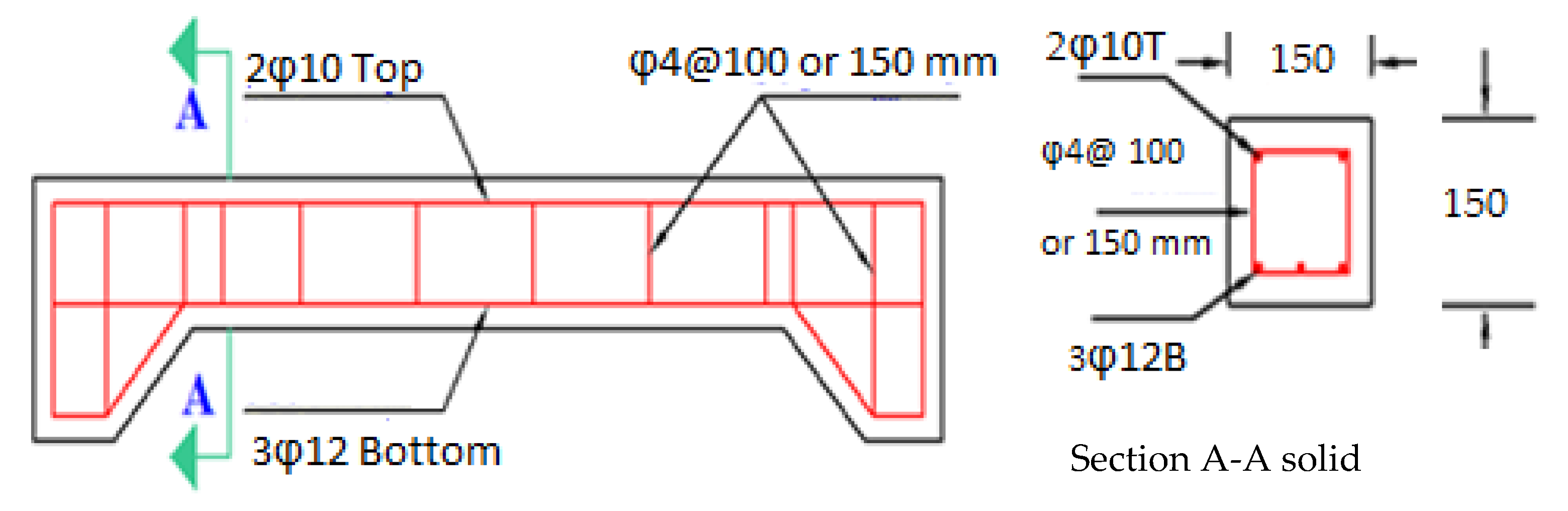 Buildings 12 00109 g002