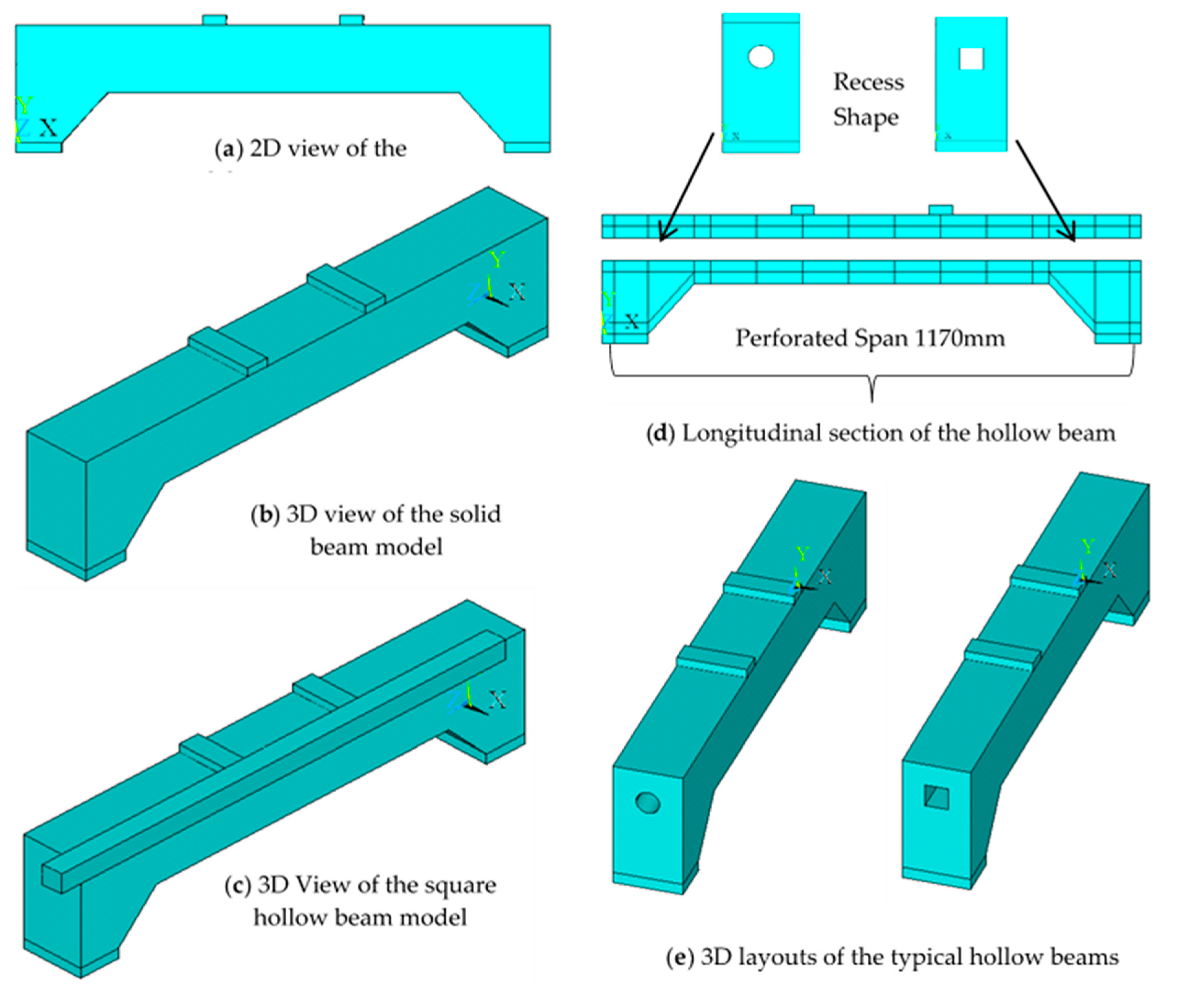 Buildings 12 00109 g004a