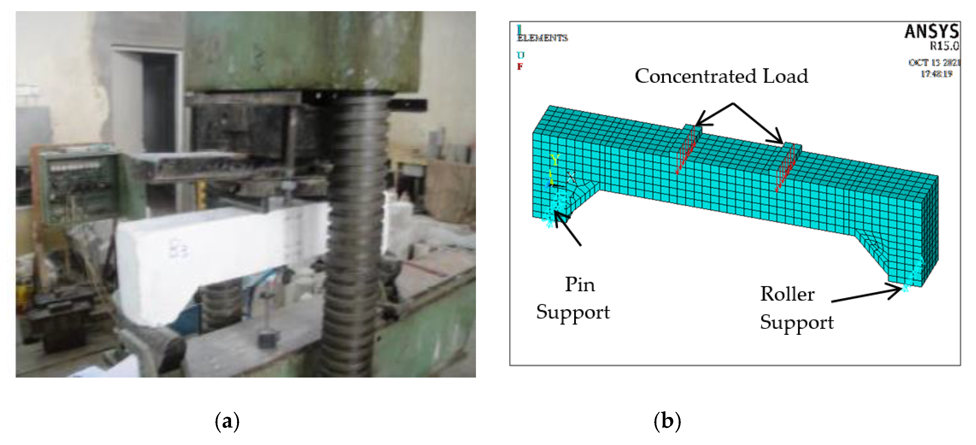Buildings 12 00109 g008