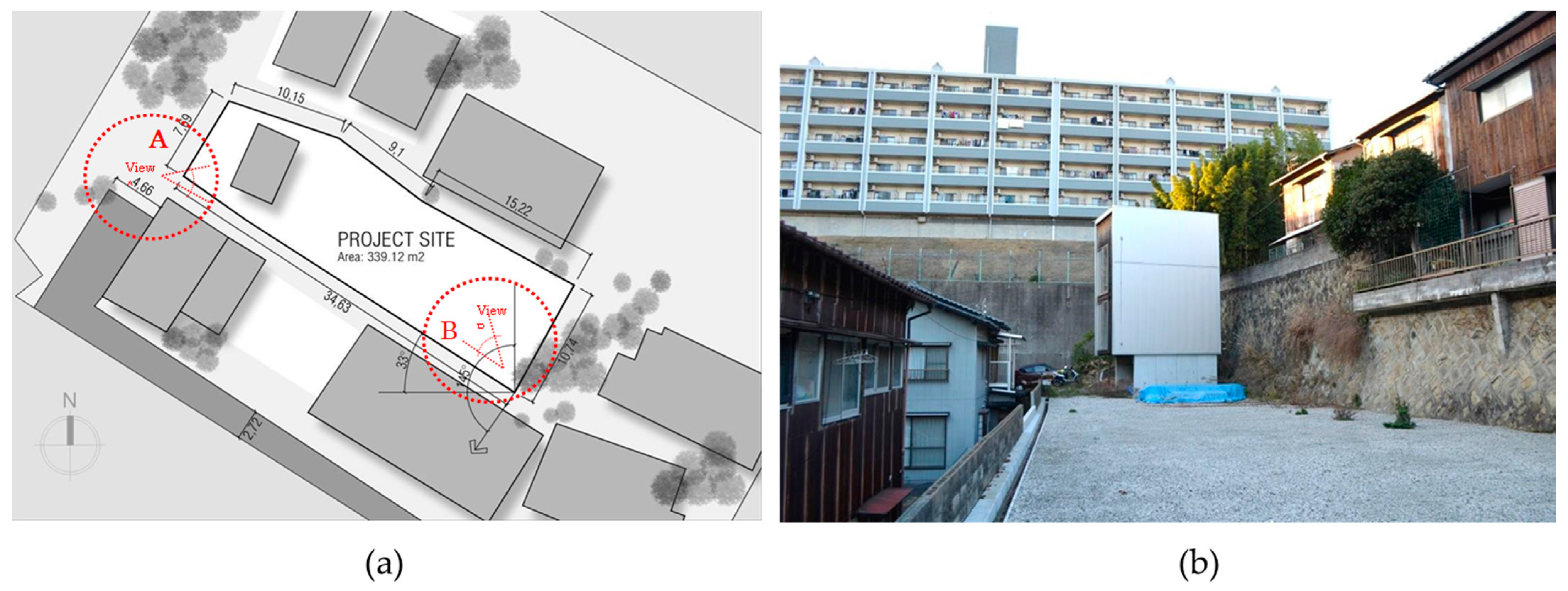 Buildings 12 00110 g005 Buildings 12 00110 g005