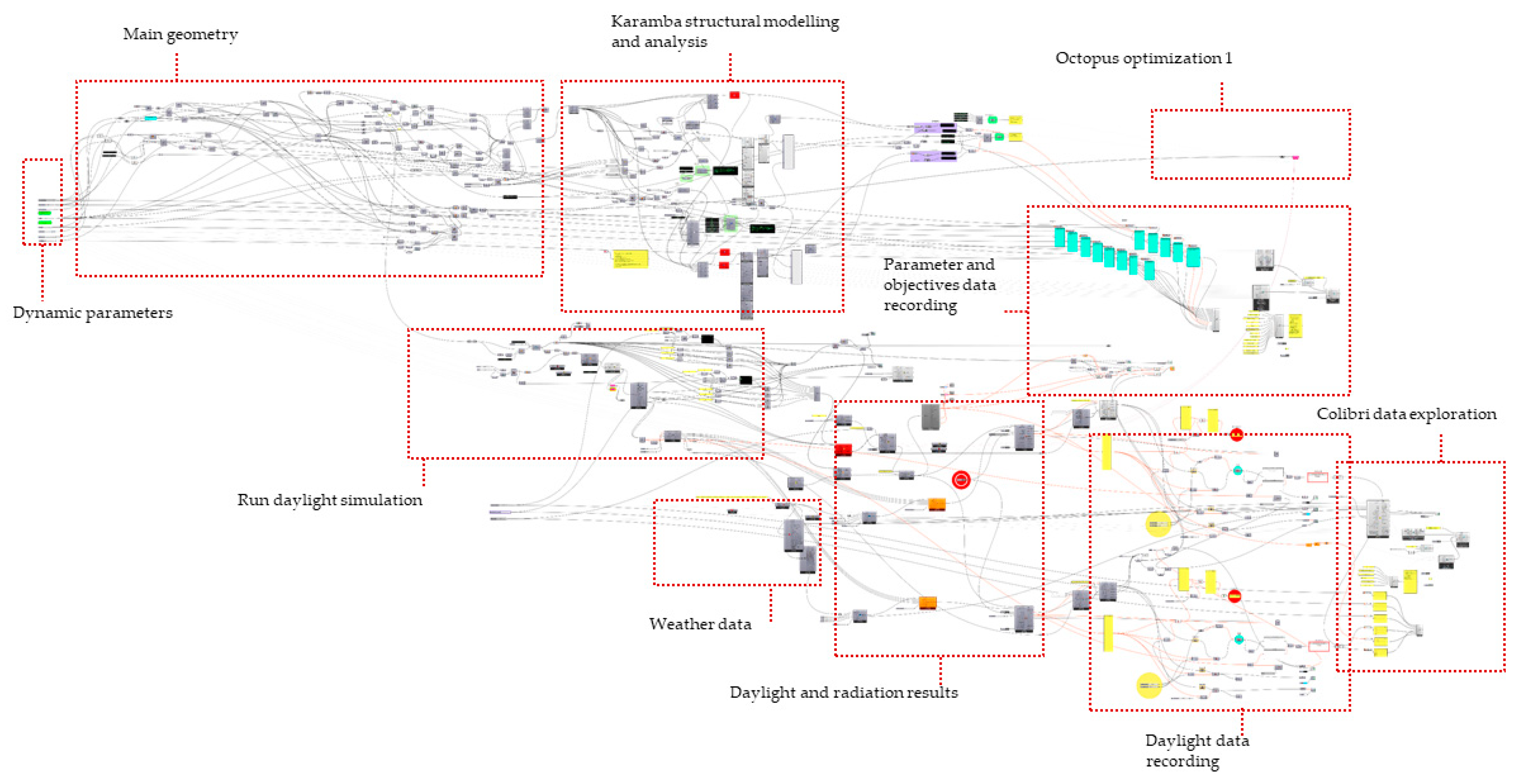 Buildings 12 00110 g006 Buildings 12 00110 g006