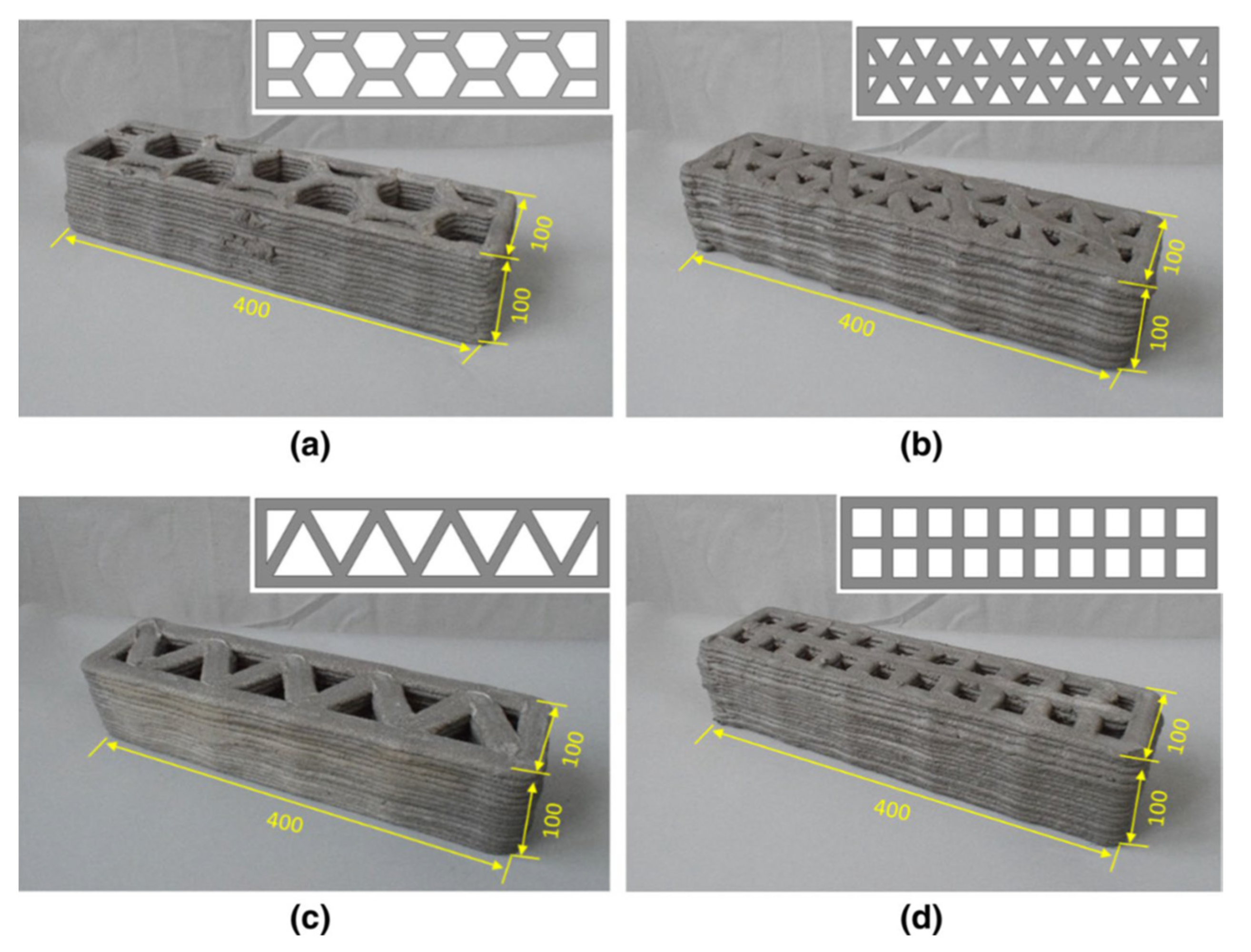Buildings 12 00111 g001